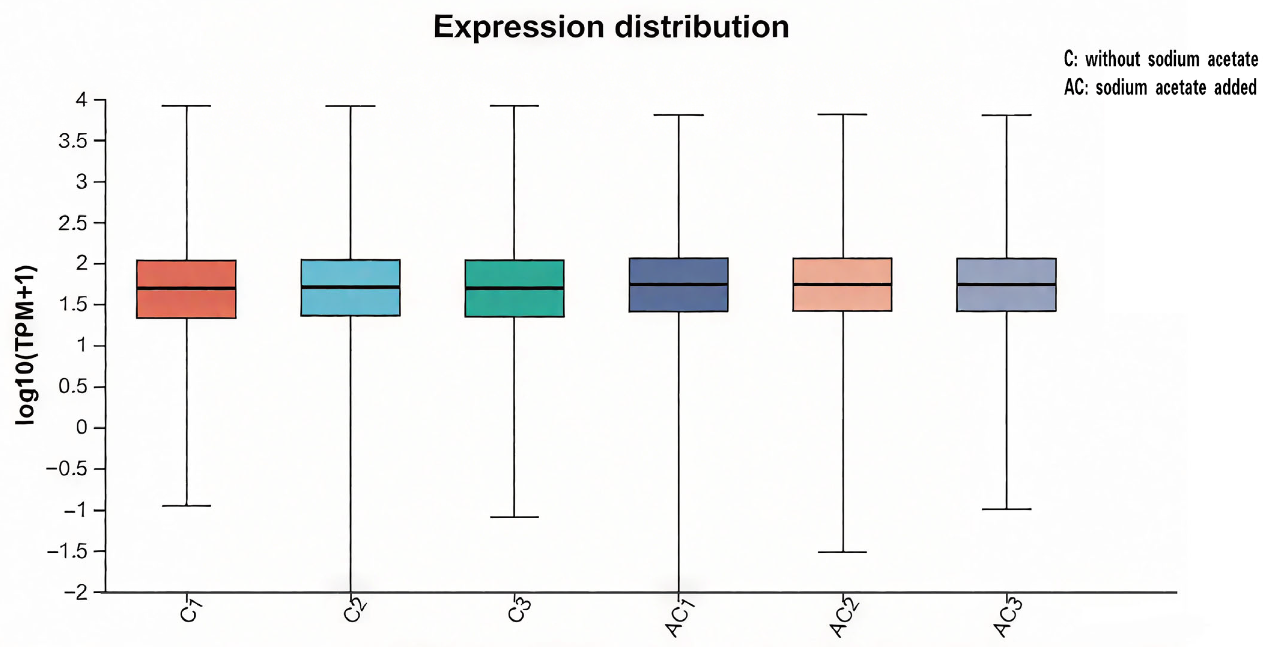Life 15 01398 g002 Life 15 01398 g002