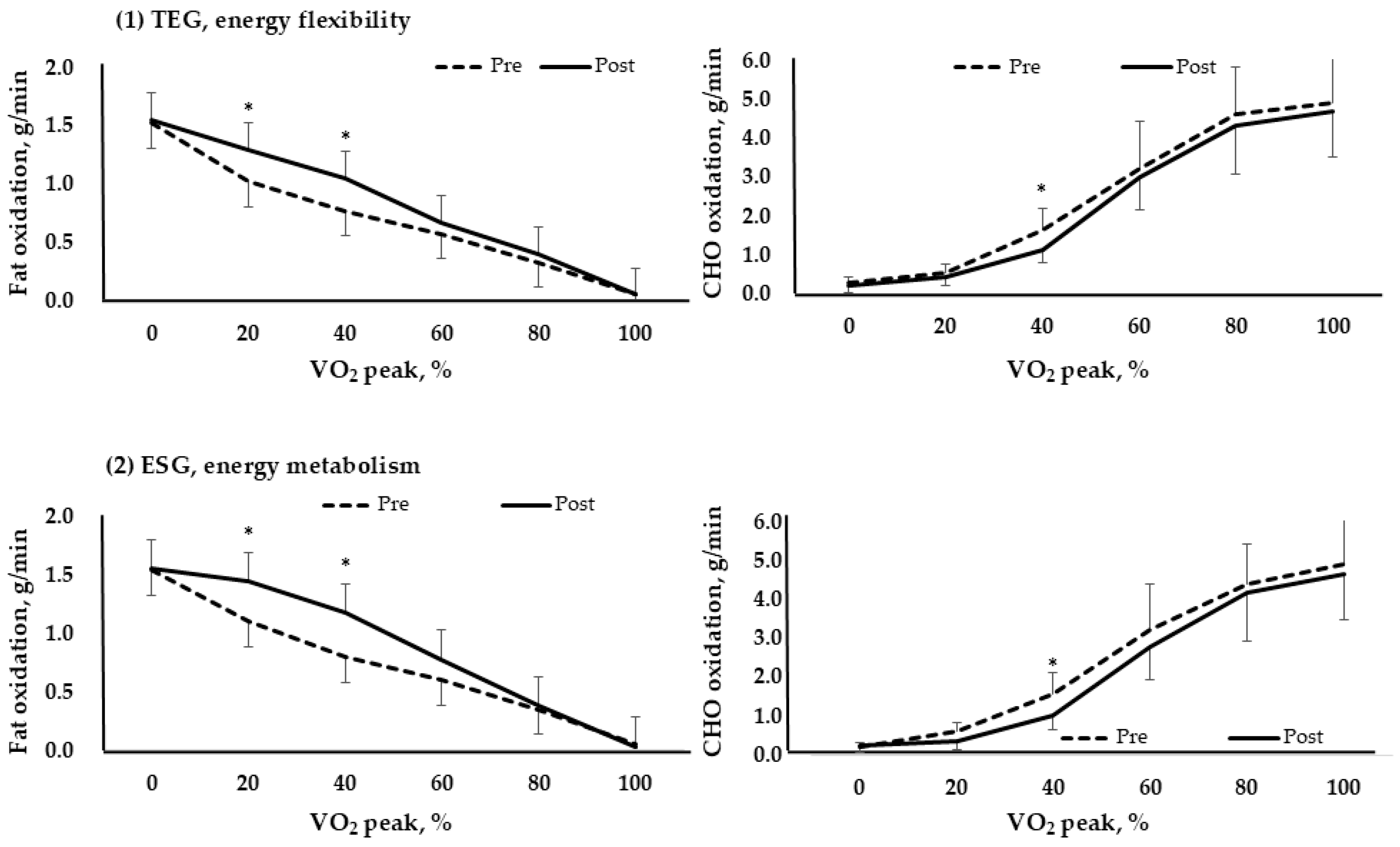 Life 15 01401 g004 Life 15 01401 g004