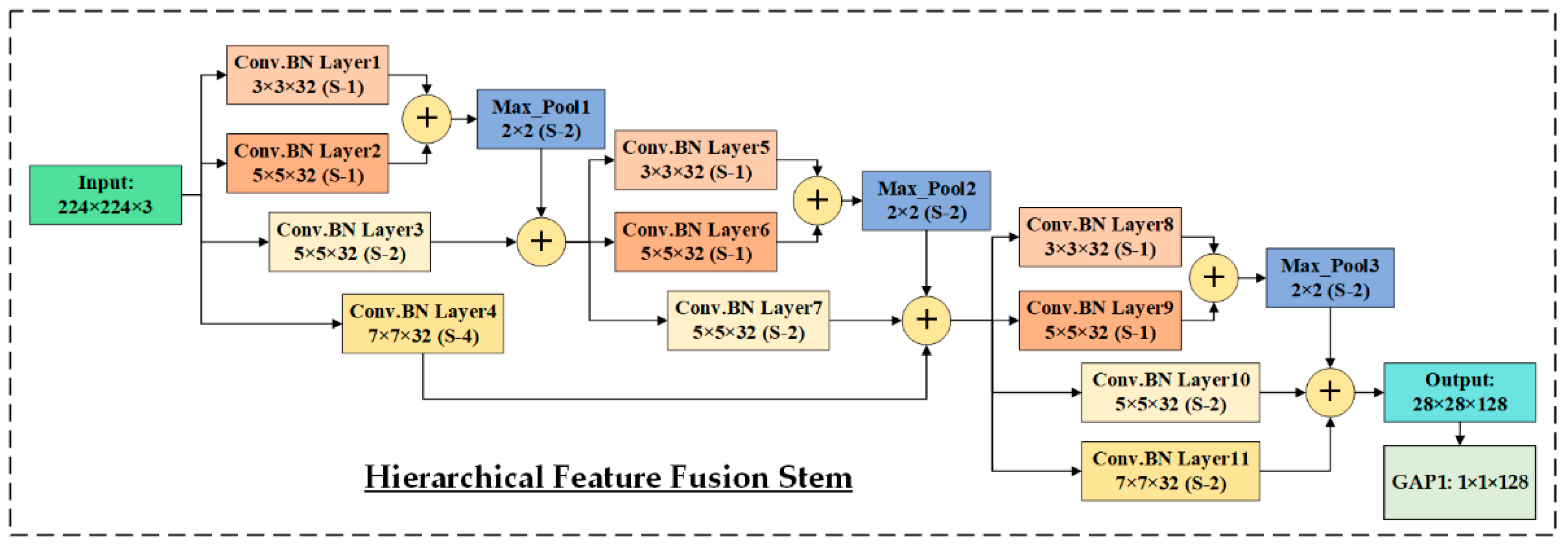 Life 15 01411 g009 Life 15 01411 g009