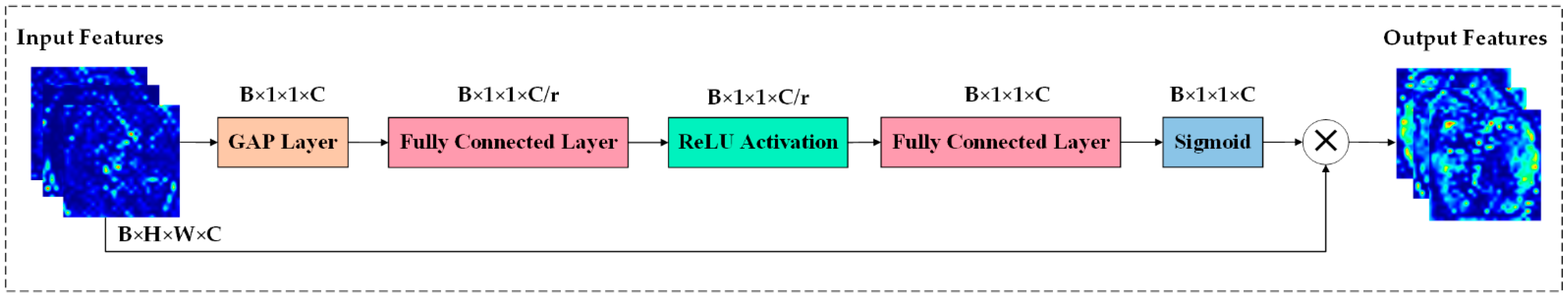 Life 15 01411 g010 Life 15 01411 g010
