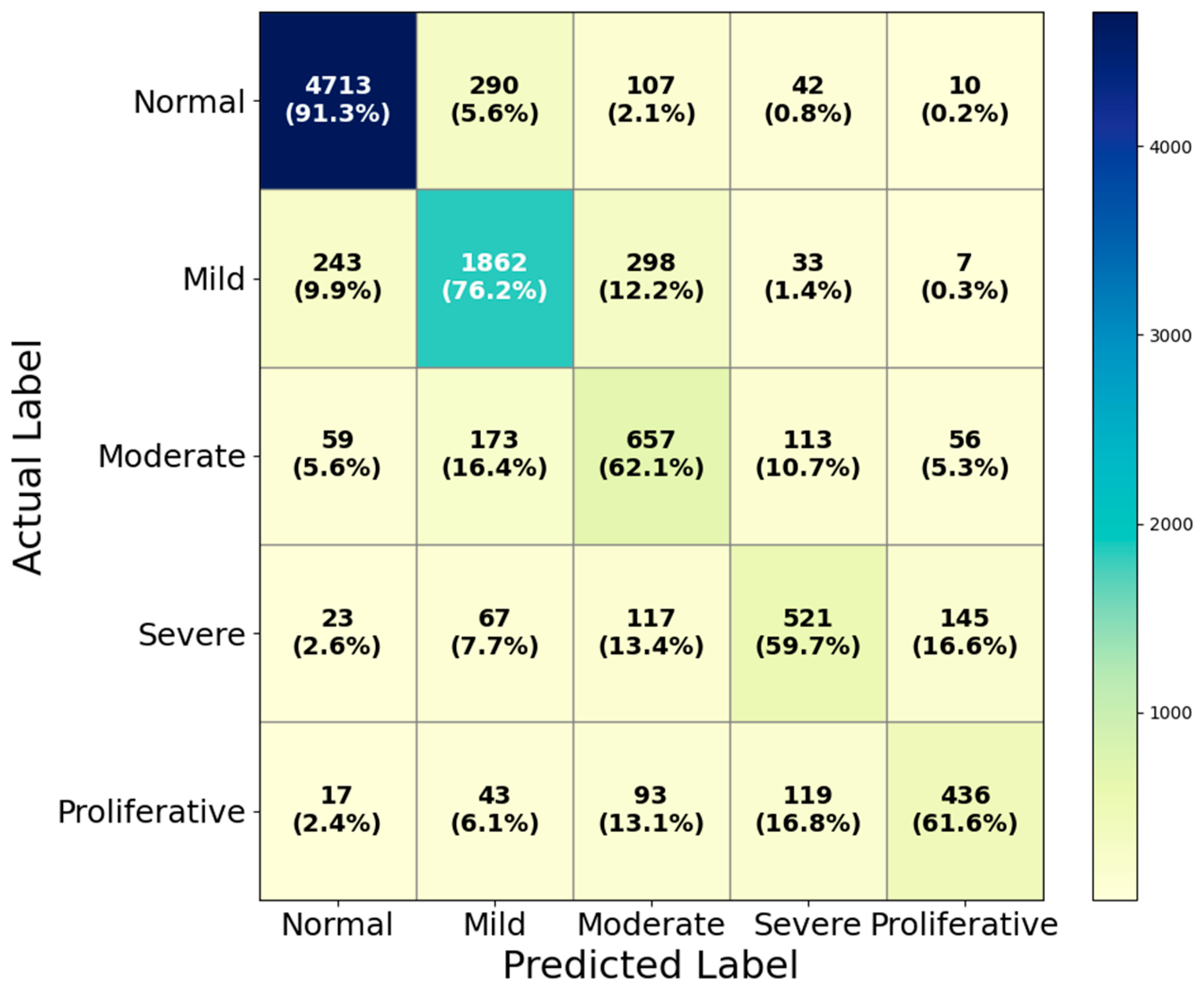 Life 15 01411 g019 Life 15 01411 g019