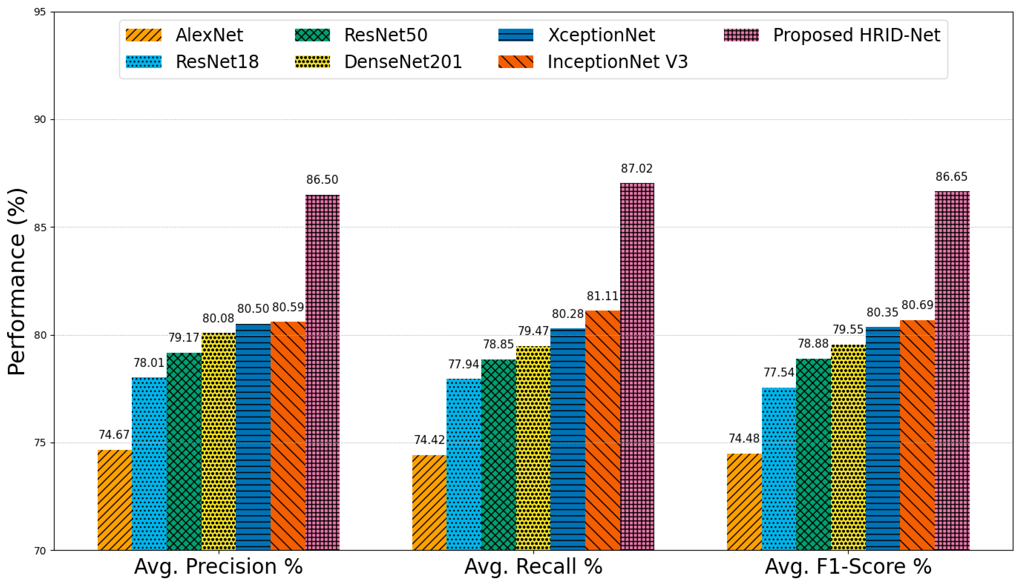 Life 15 01411 g021 Life 15 01411 g021