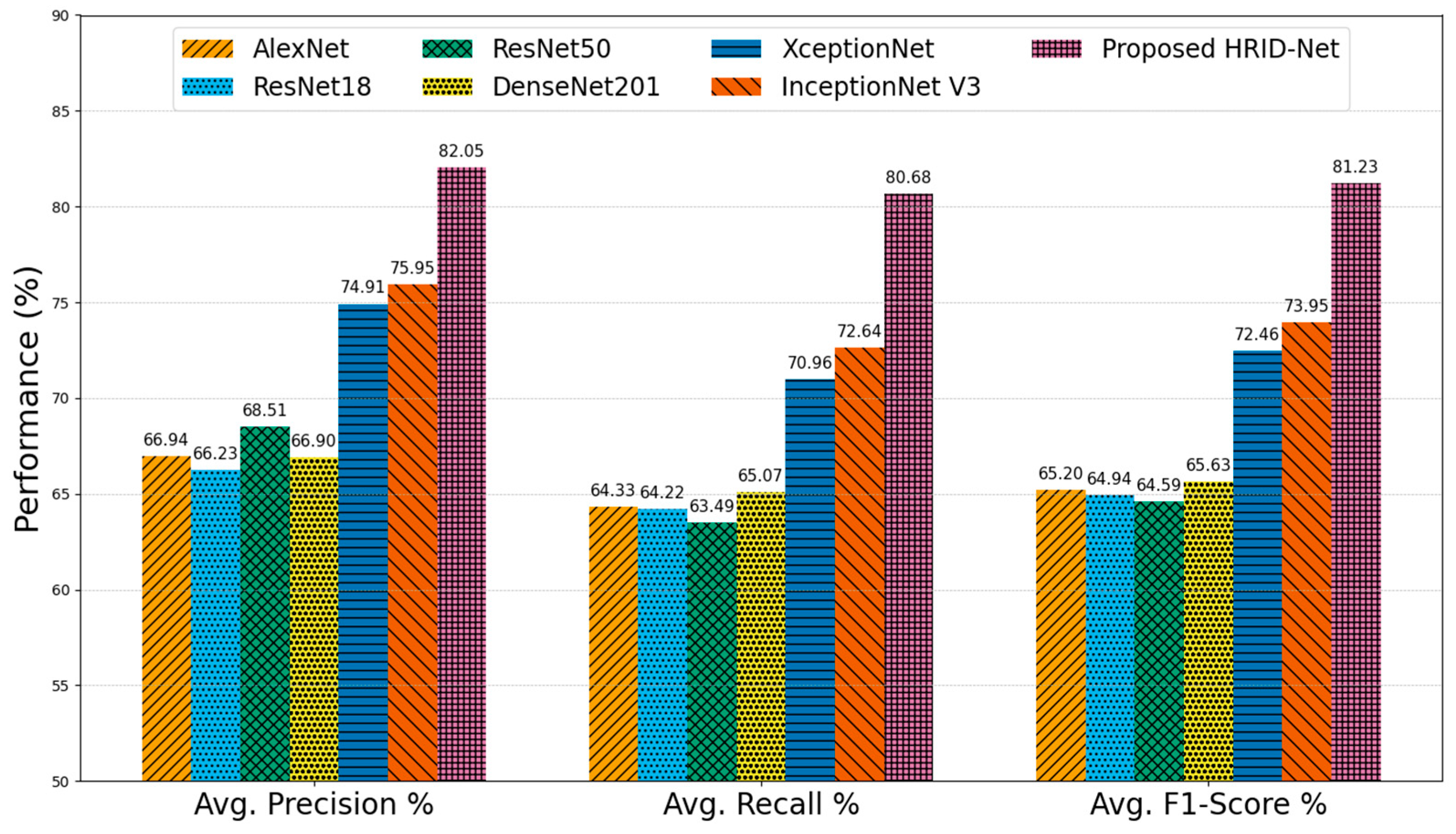Life 15 01411 g022 Life 15 01411 g022