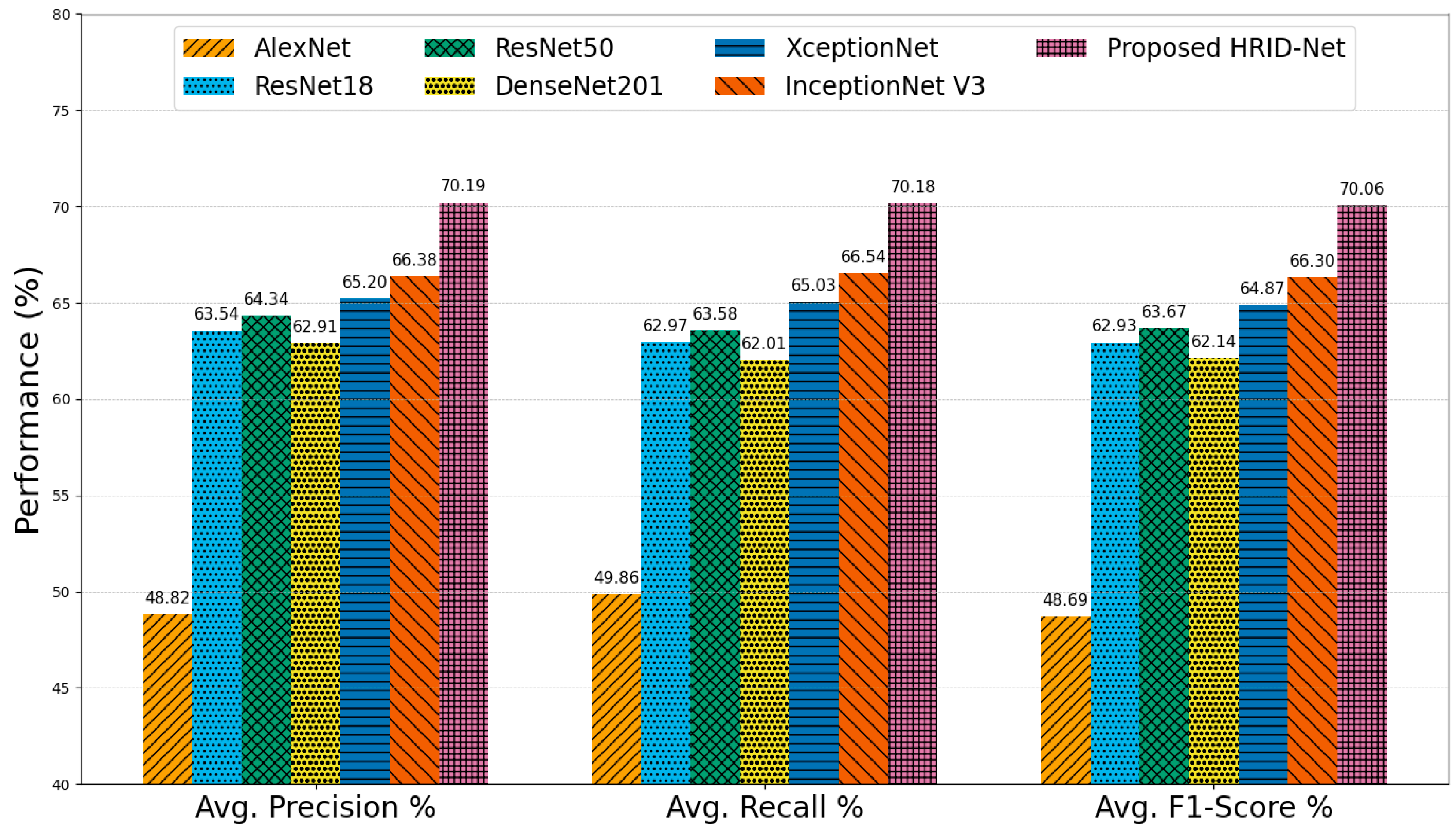 Life 15 01411 g023 Life 15 01411 g023