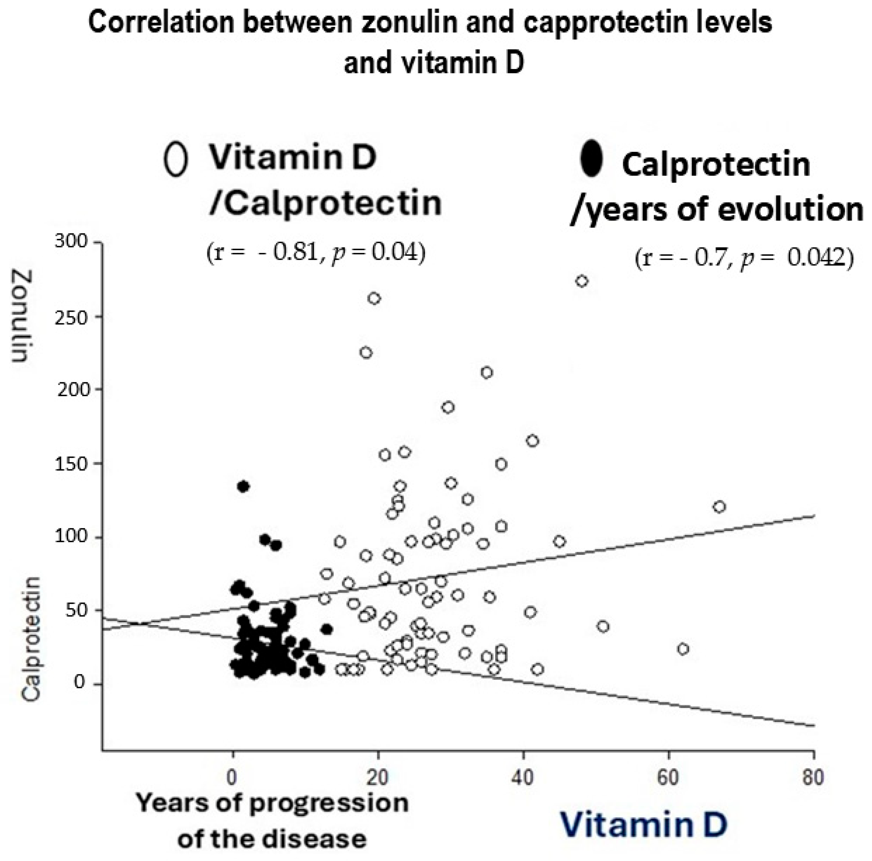Life 15 01412 g003 Life 15 01412 g003