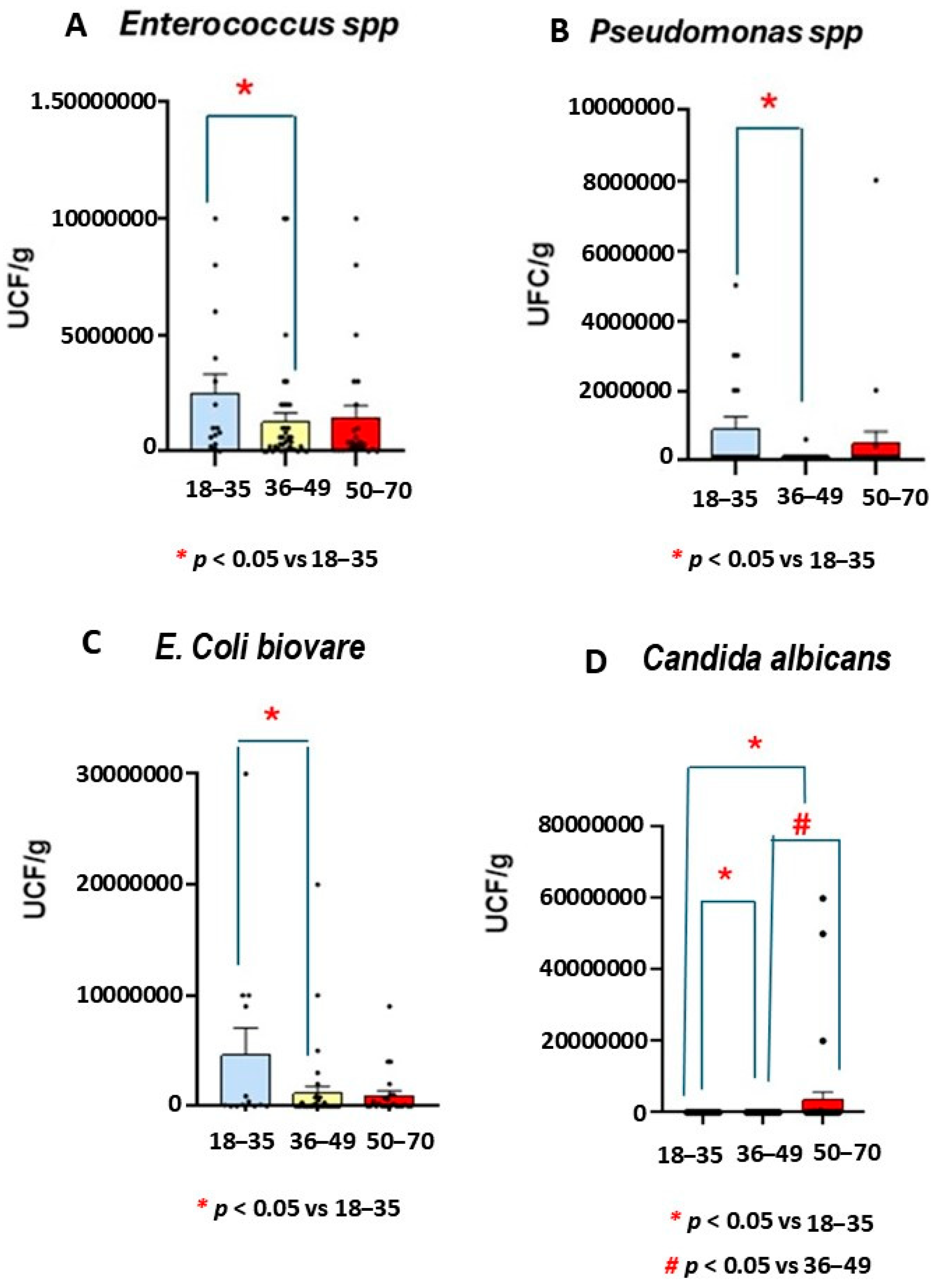 Life 15 01412 g004 Life 15 01412 g004