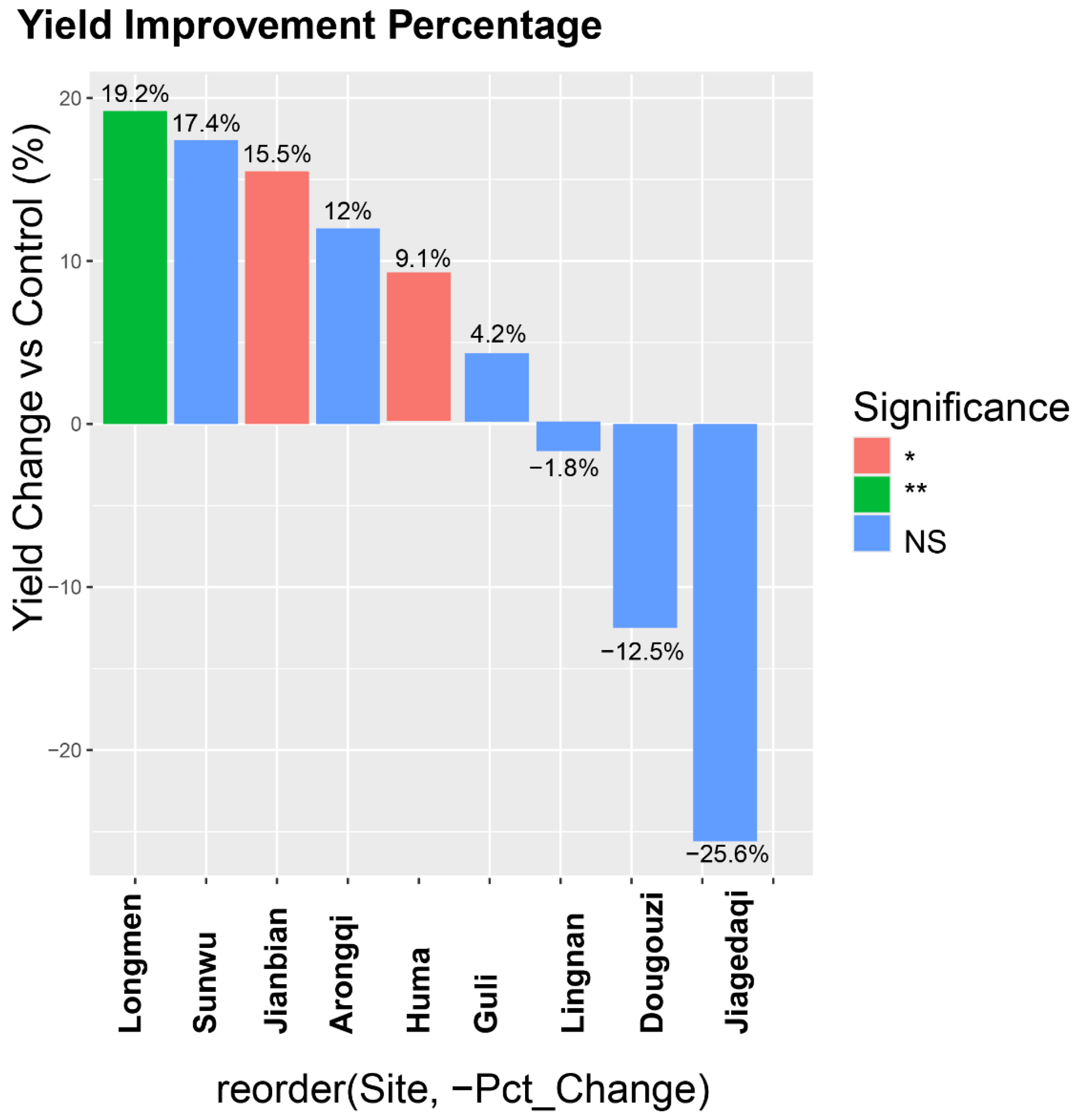 Life 15 01414 g002 Life 15 01414 g002
