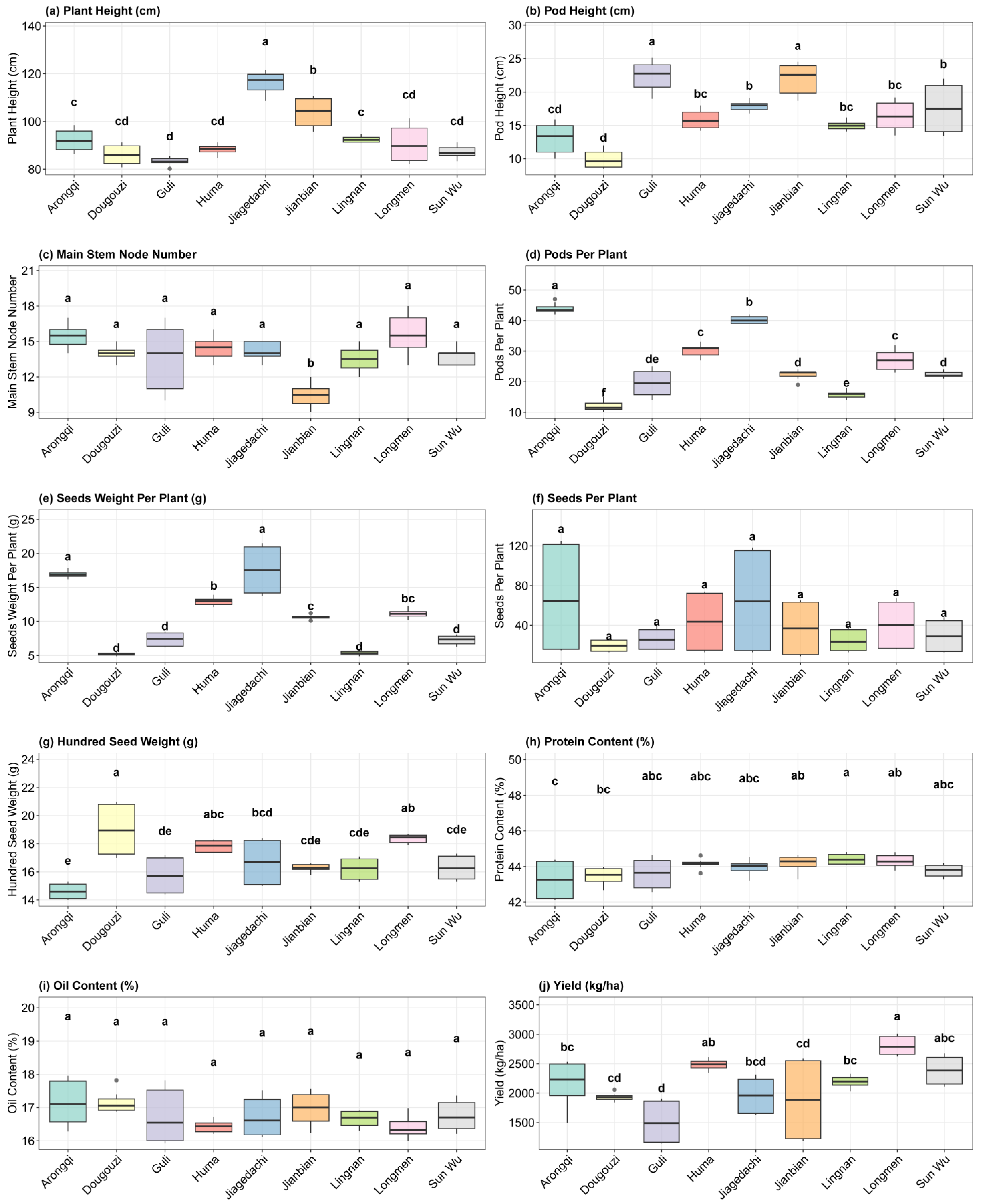 Life 15 01414 g003 Life 15 01414 g003