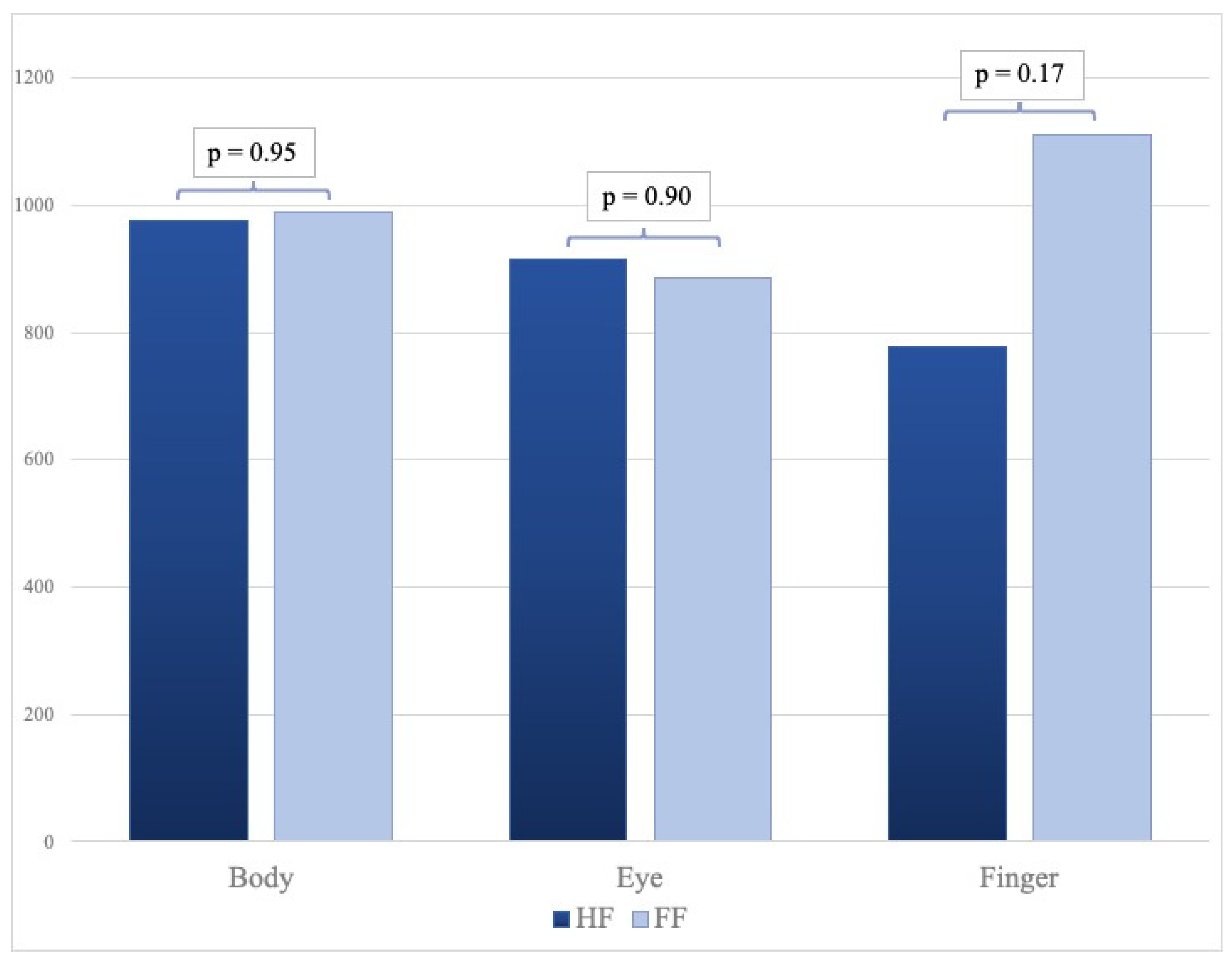 Life 15 01433 g004 Life 15 01433 g004