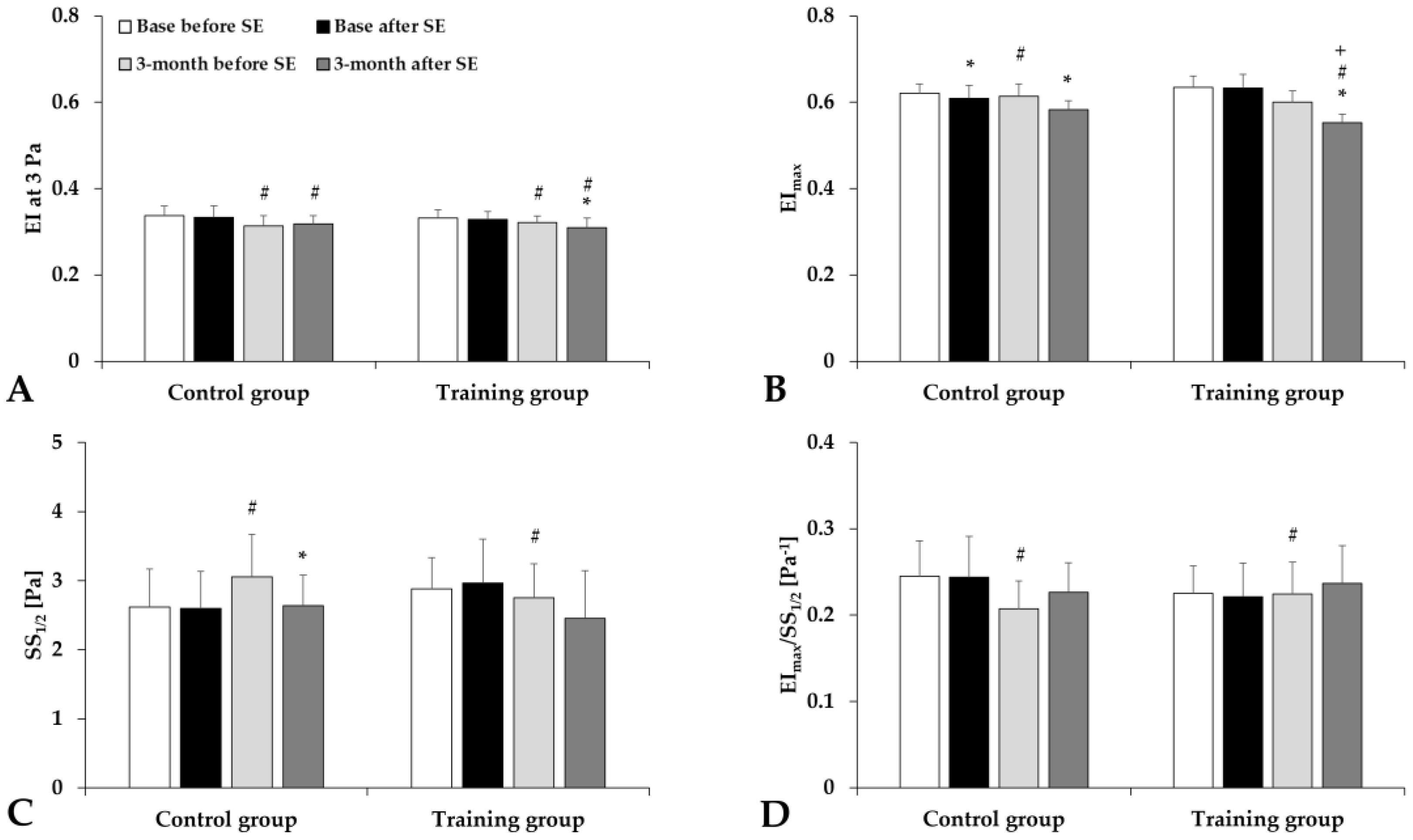 Life 15 01438 g002 Life 15 01438 g002