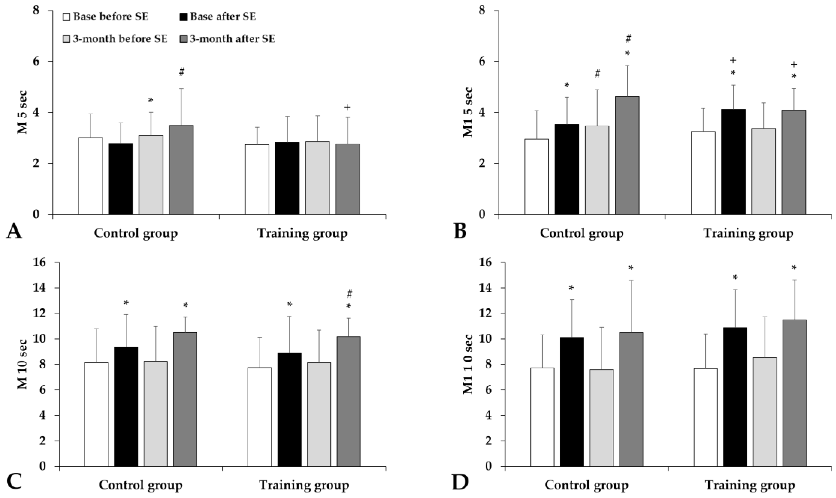 Life 15 01438 g003 Life 15 01438 g003