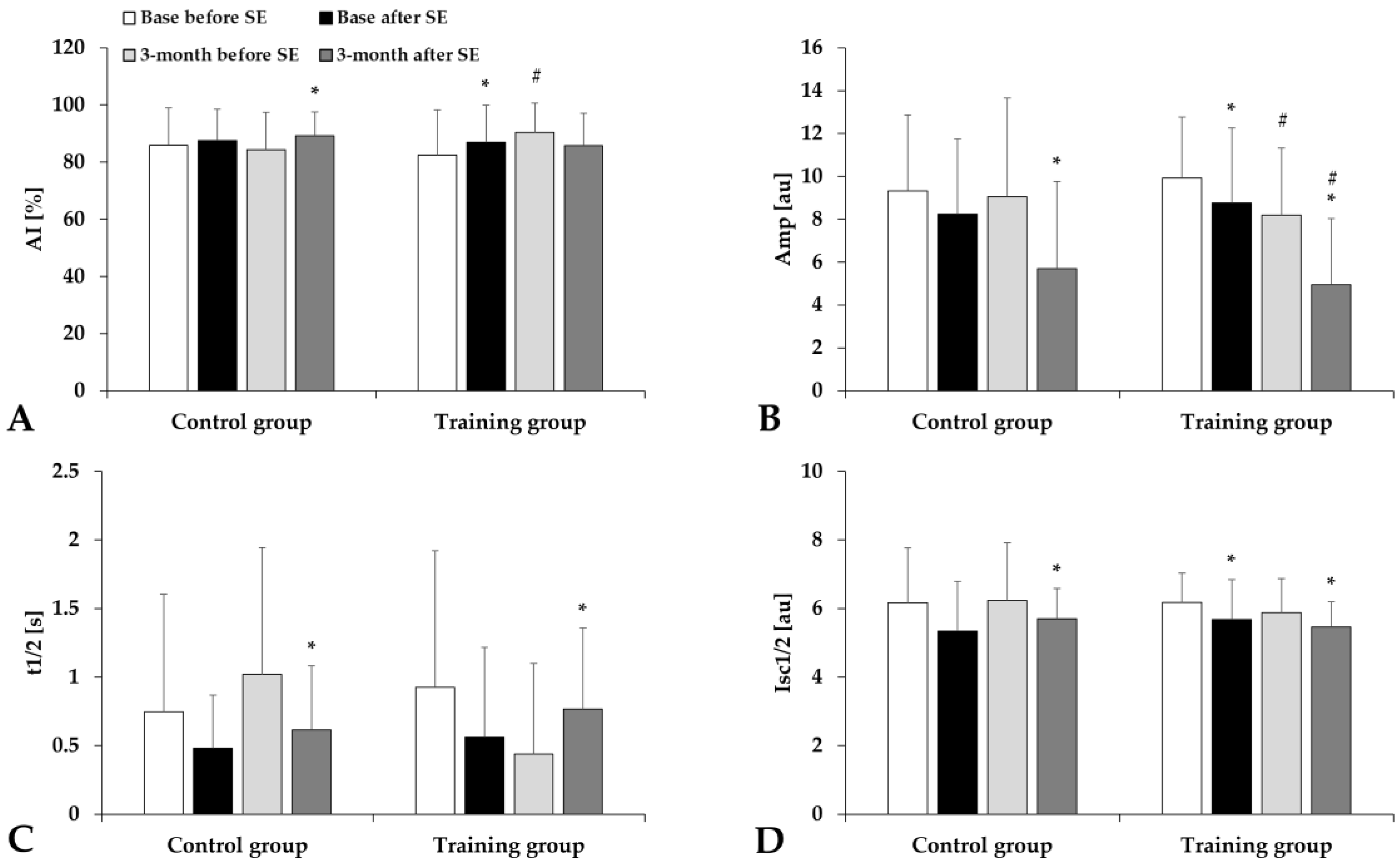 Life 15 01438 g004 Life 15 01438 g004