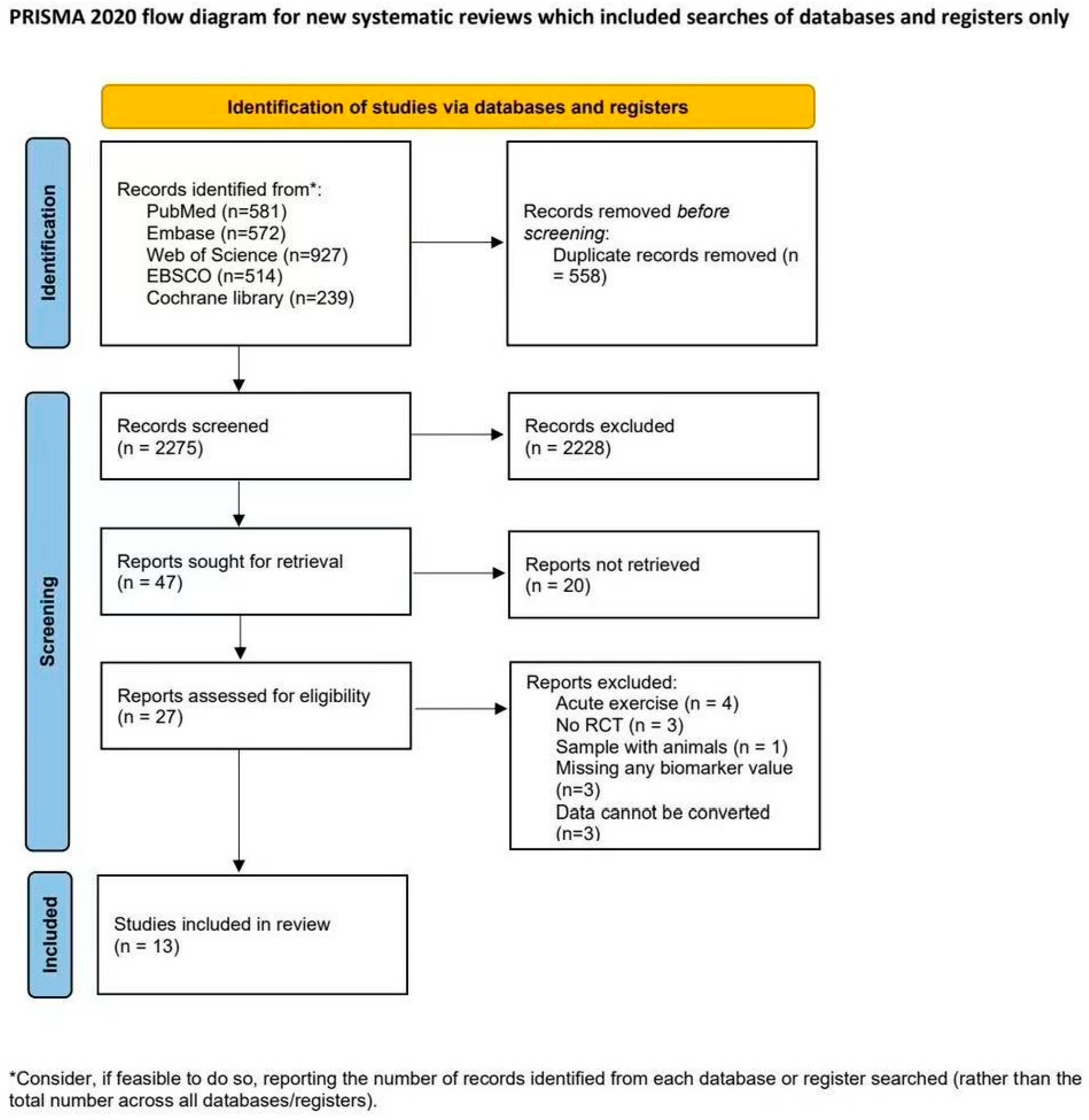 Life 15 01452 g001 Life 15 01452 g001