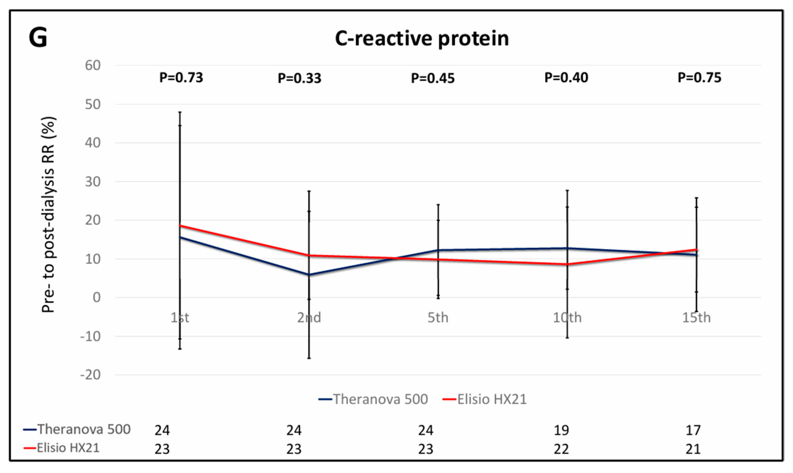 Life 15 01468 g004c Life 15 01468 g004c