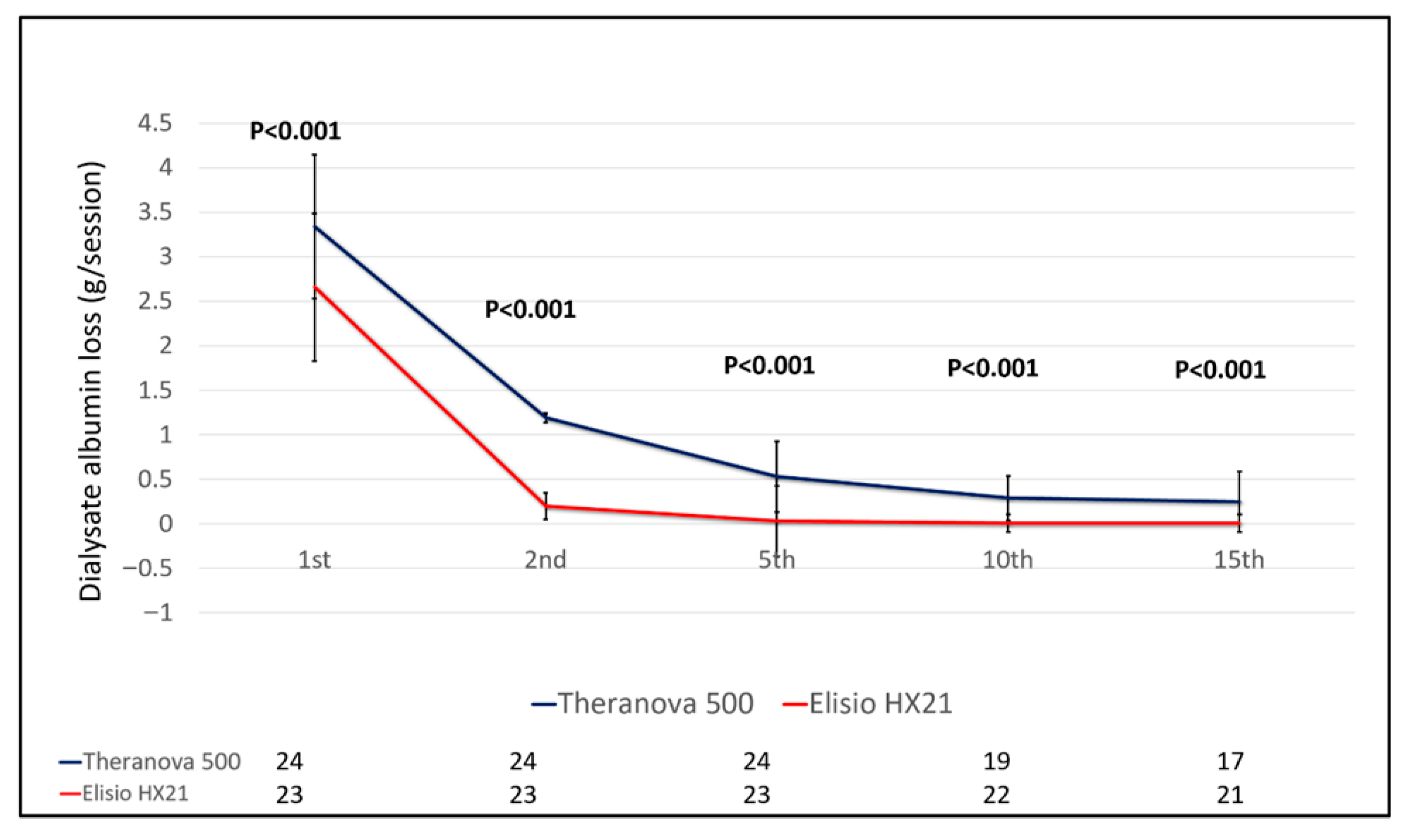 Life 15 01468 g005 Life 15 01468 g005