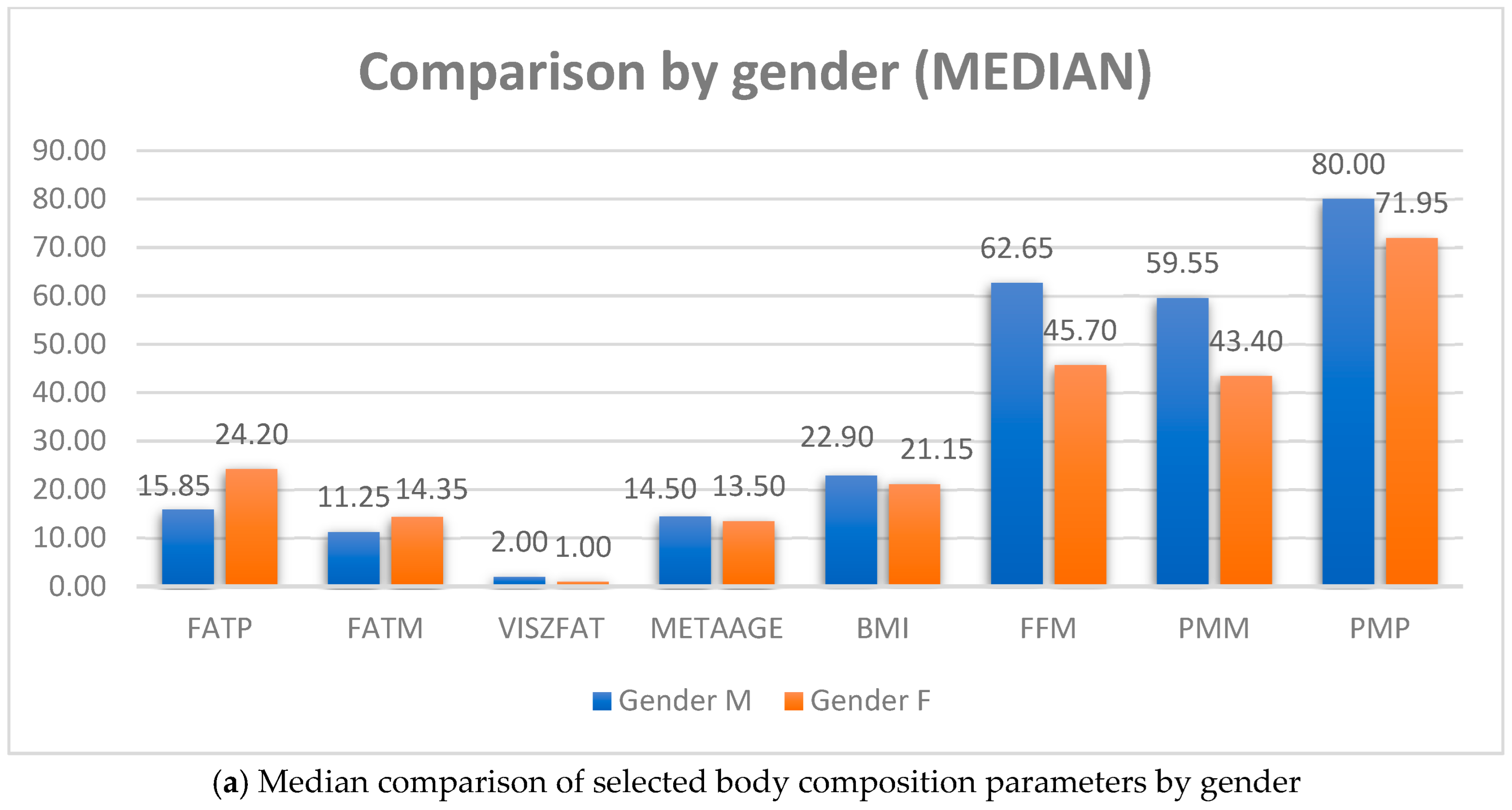 Life 15 01504 g001a Life 15 01504 g001a