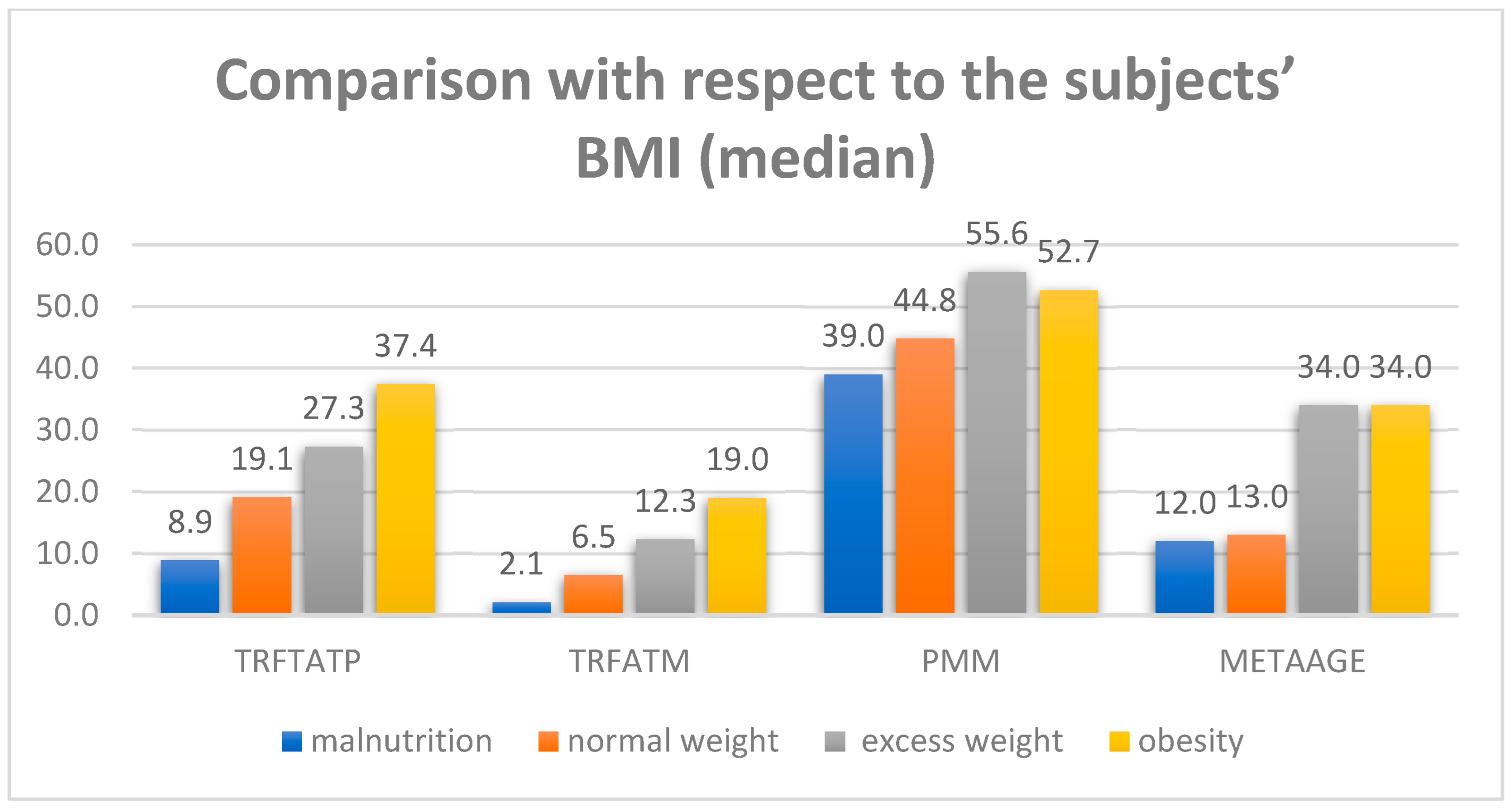 Life 15 01504 g002 Life 15 01504 g002