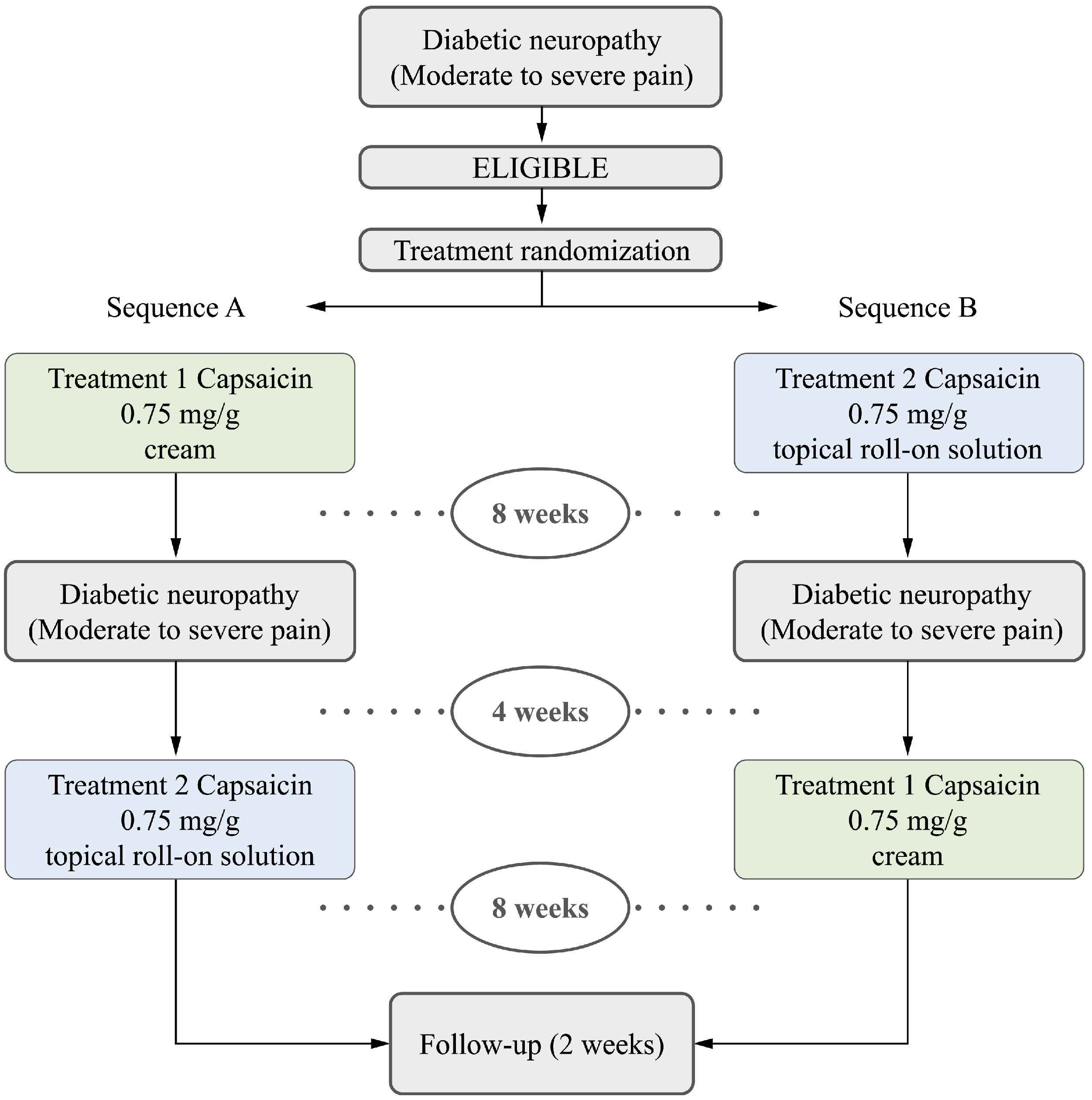 Life 15 01507 g001 Life 15 01507 g001