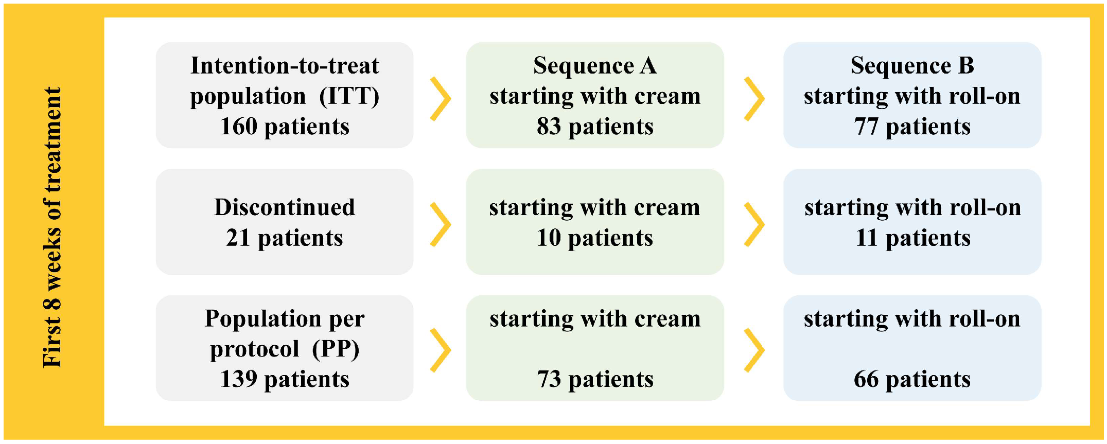 Life 15 01507 g002 Life 15 01507 g002