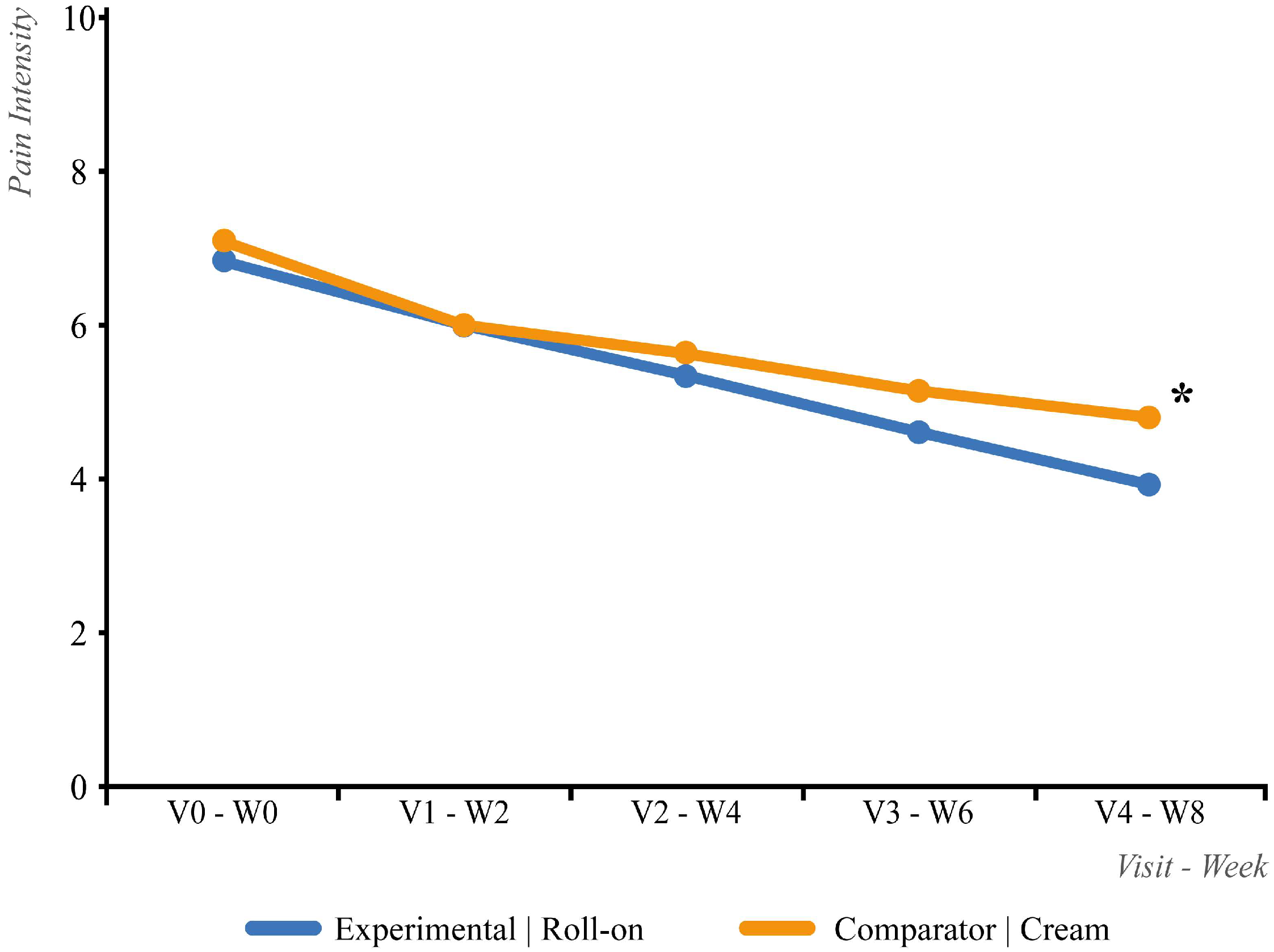 Life 15 01507 g003 Life 15 01507 g003