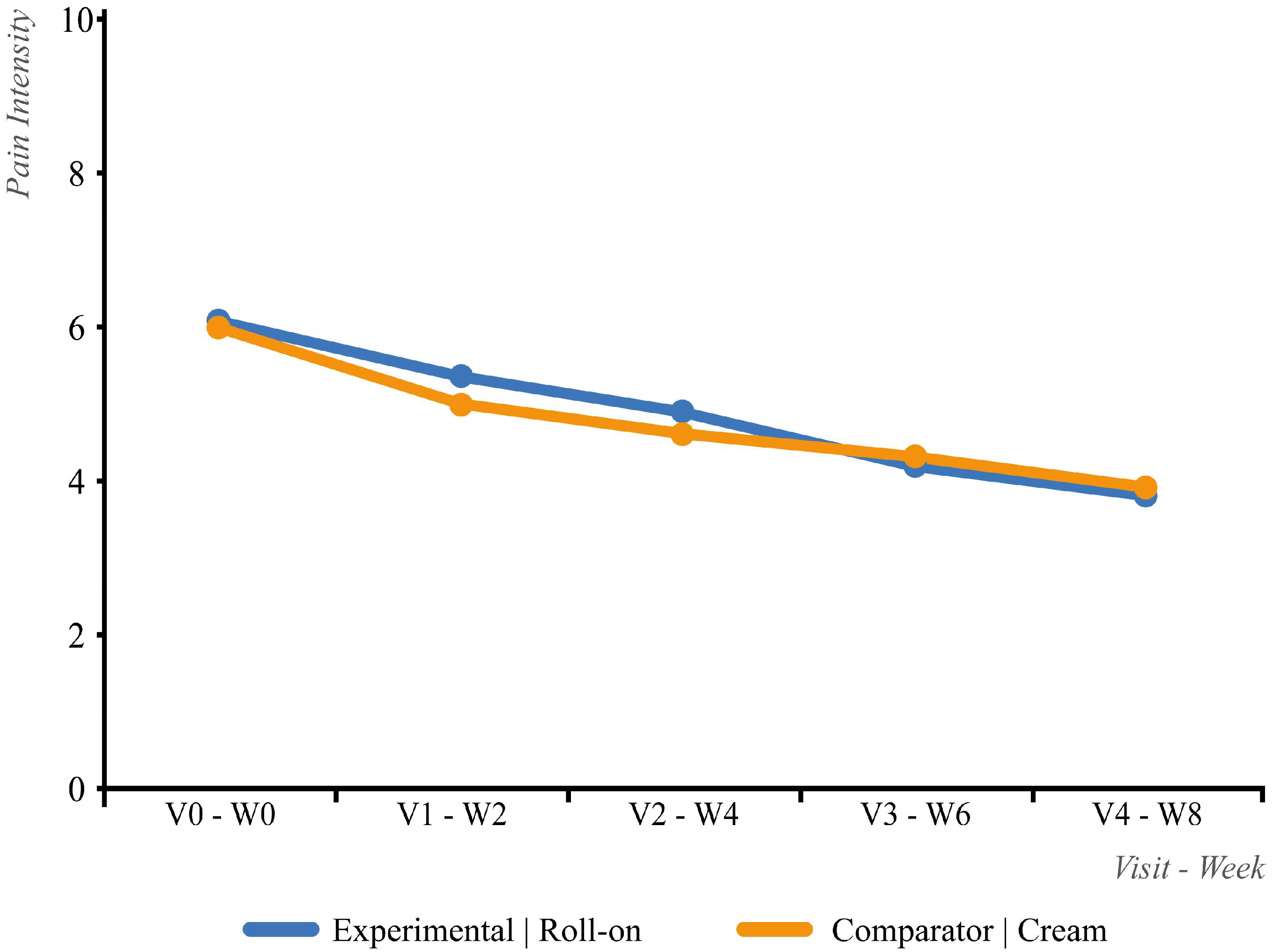 Life 15 01507 g004 Life 15 01507 g004