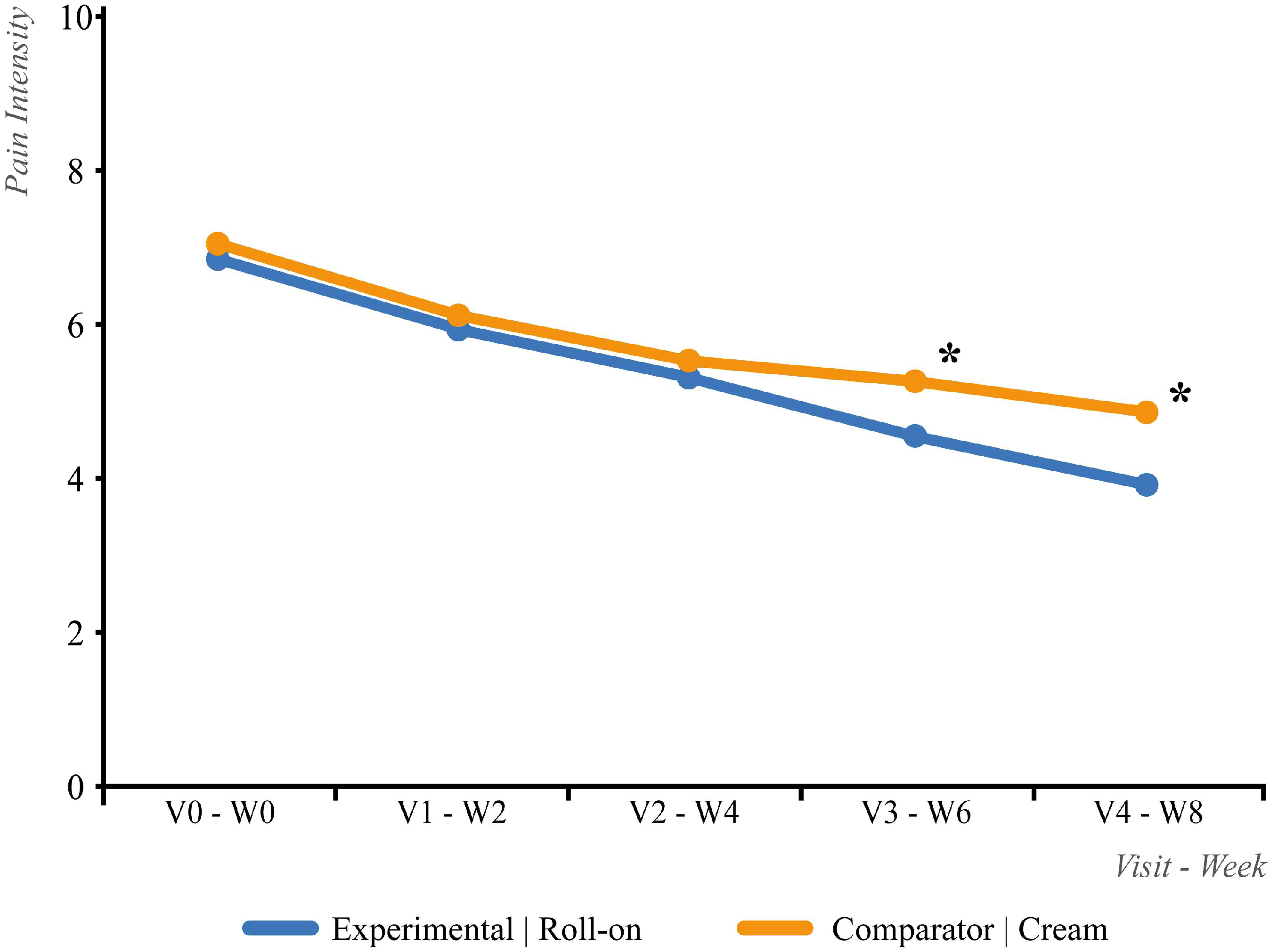 Life 15 01507 g005 Life 15 01507 g005