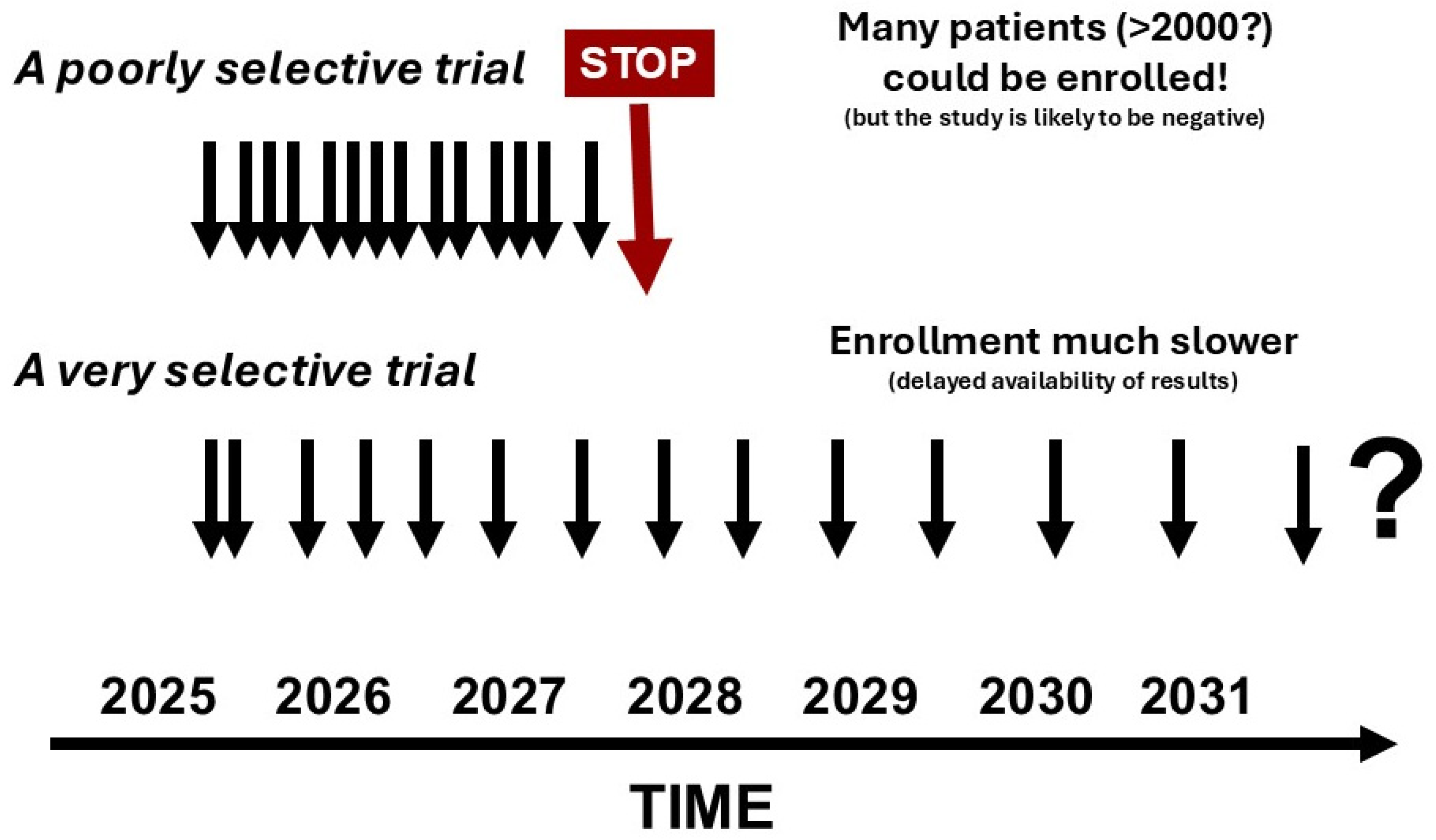 Life 15 01517 g001 Life 15 01517 g001