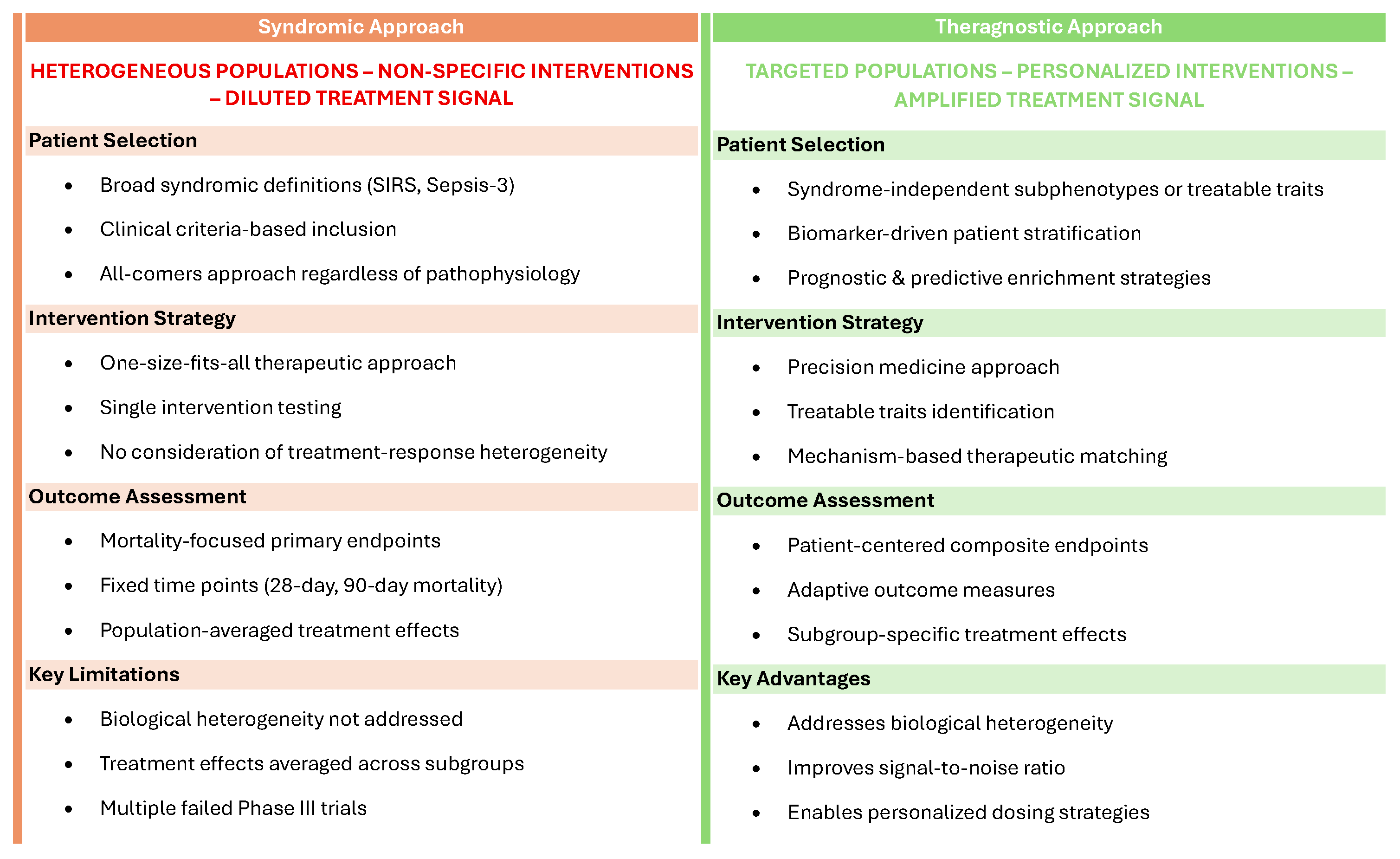 Life 15 01517 g002 Life 15 01517 g002