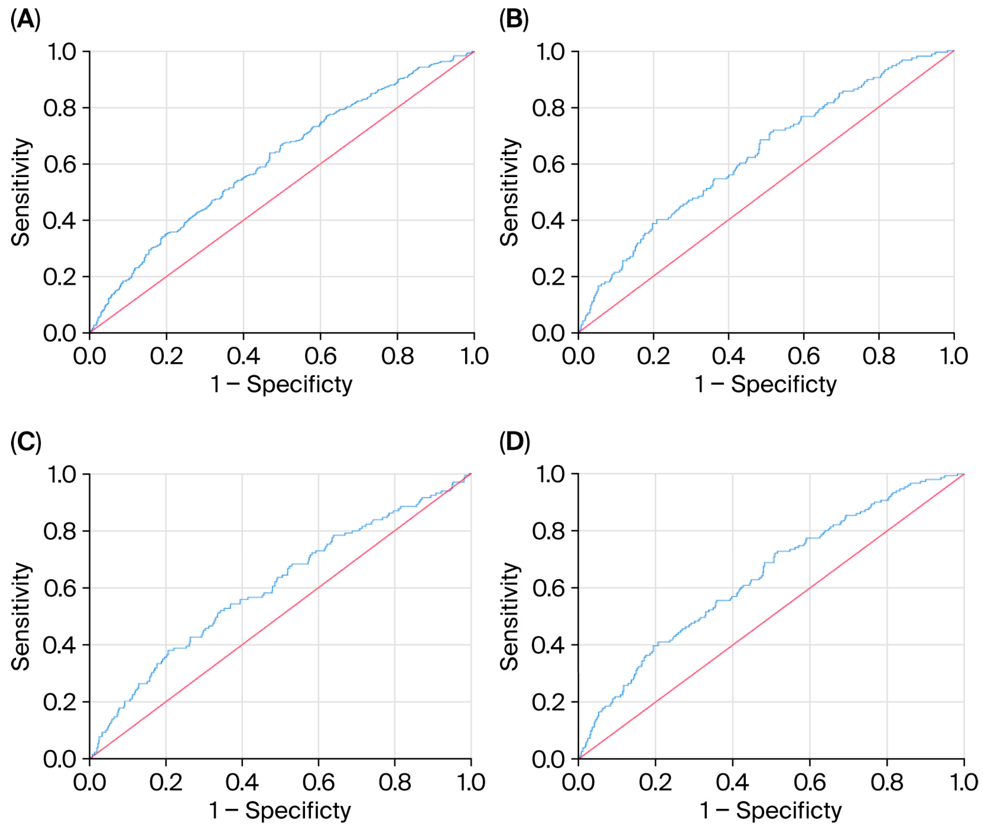 Life 15 01519 g001 Life 15 01519 g001