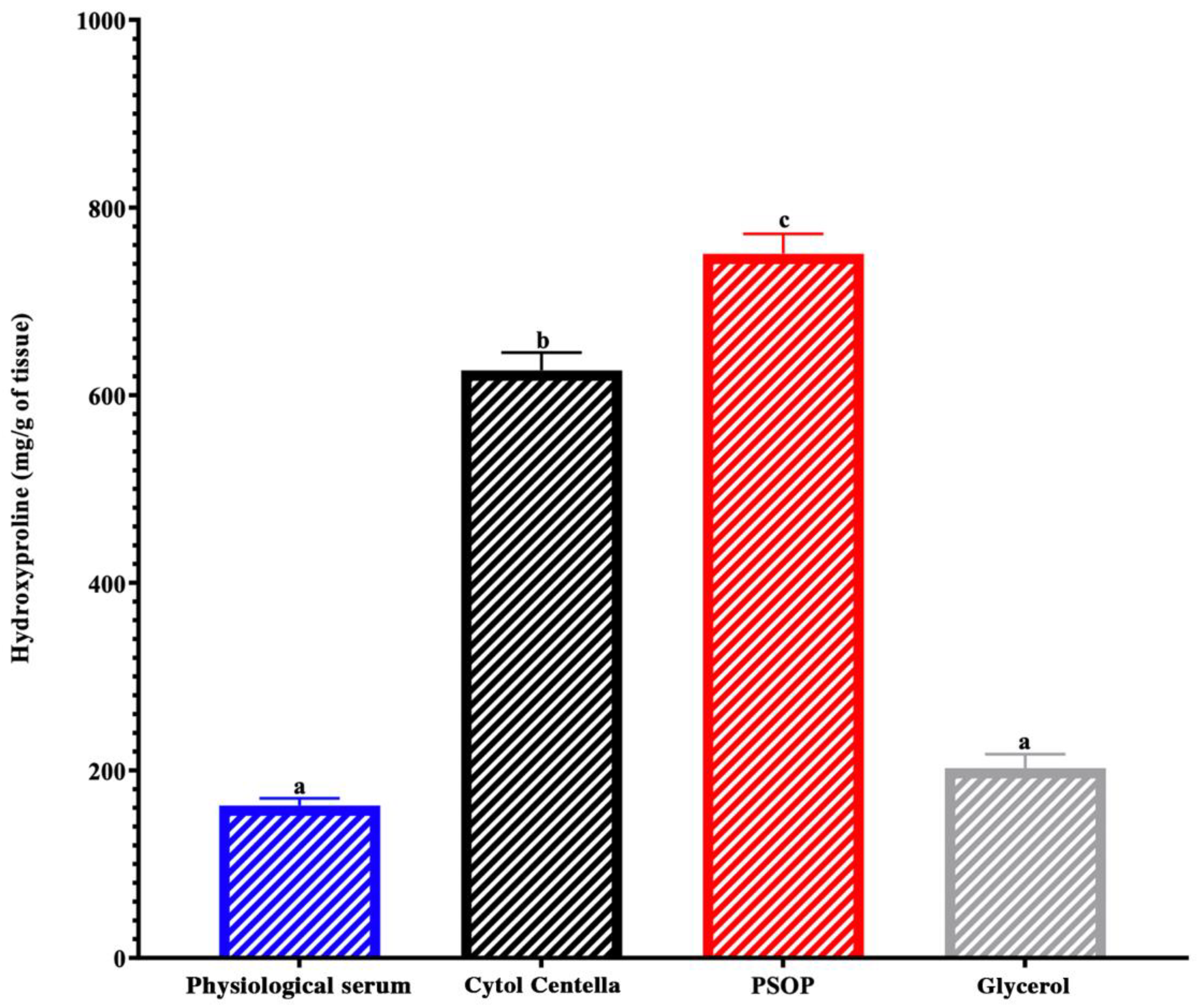 Life 15 01564 g011 Life 15 01564 g011