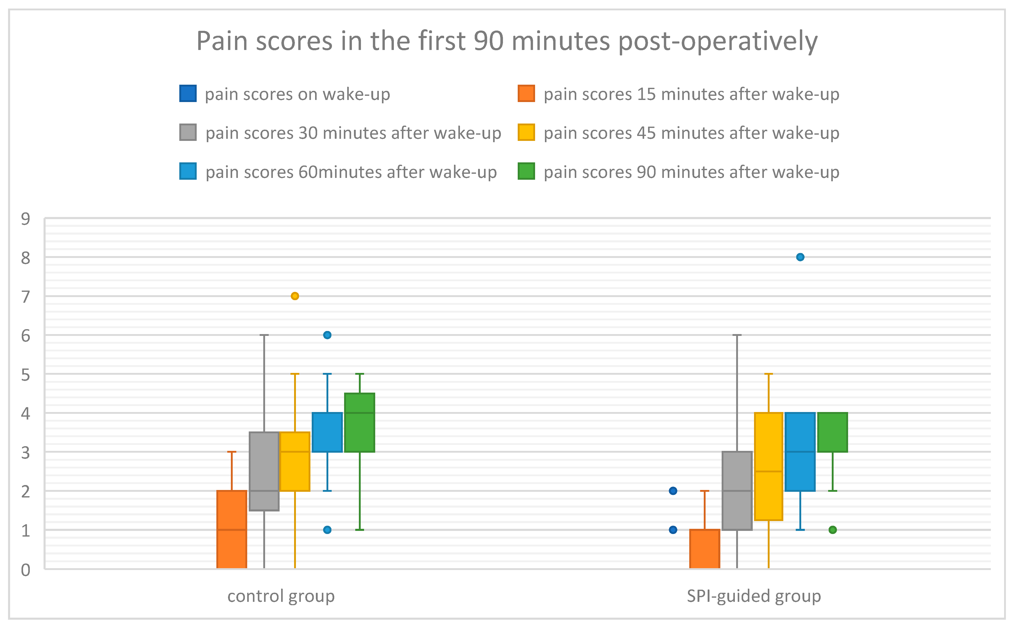 Life 15 01570 g002 Life 15 01570 g002