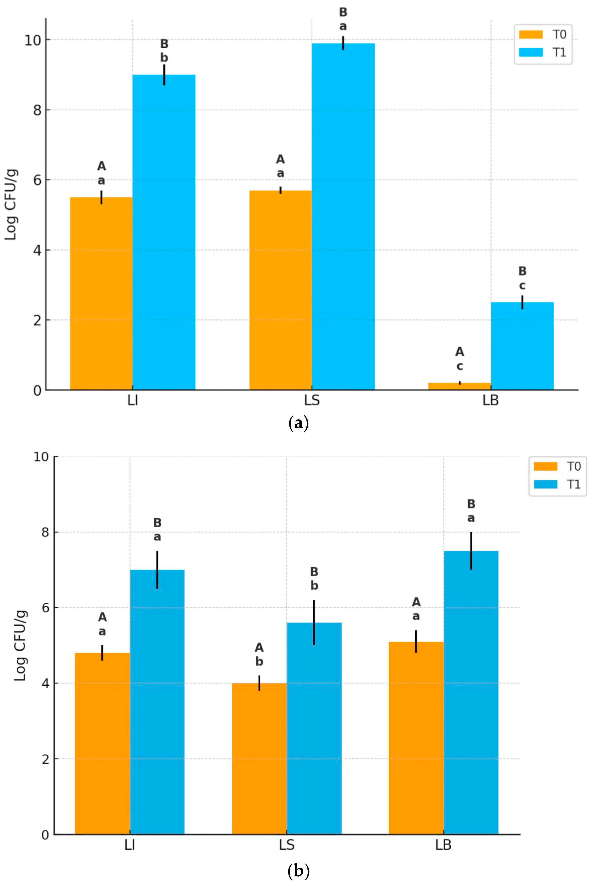 Life 15 01571 g003 Life 15 01571 g003