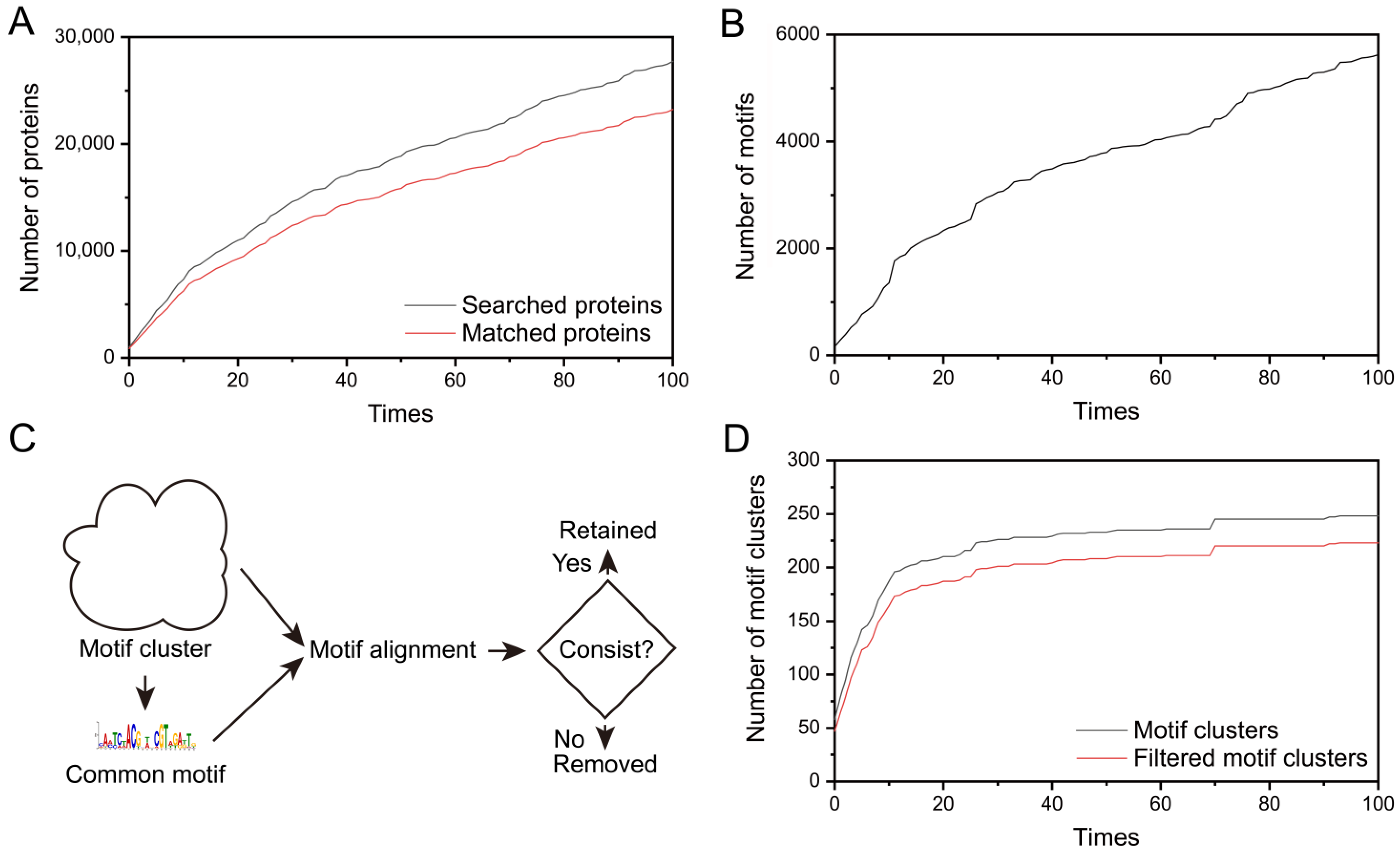 Life 15 01577 g002 Life 15 01577 g002