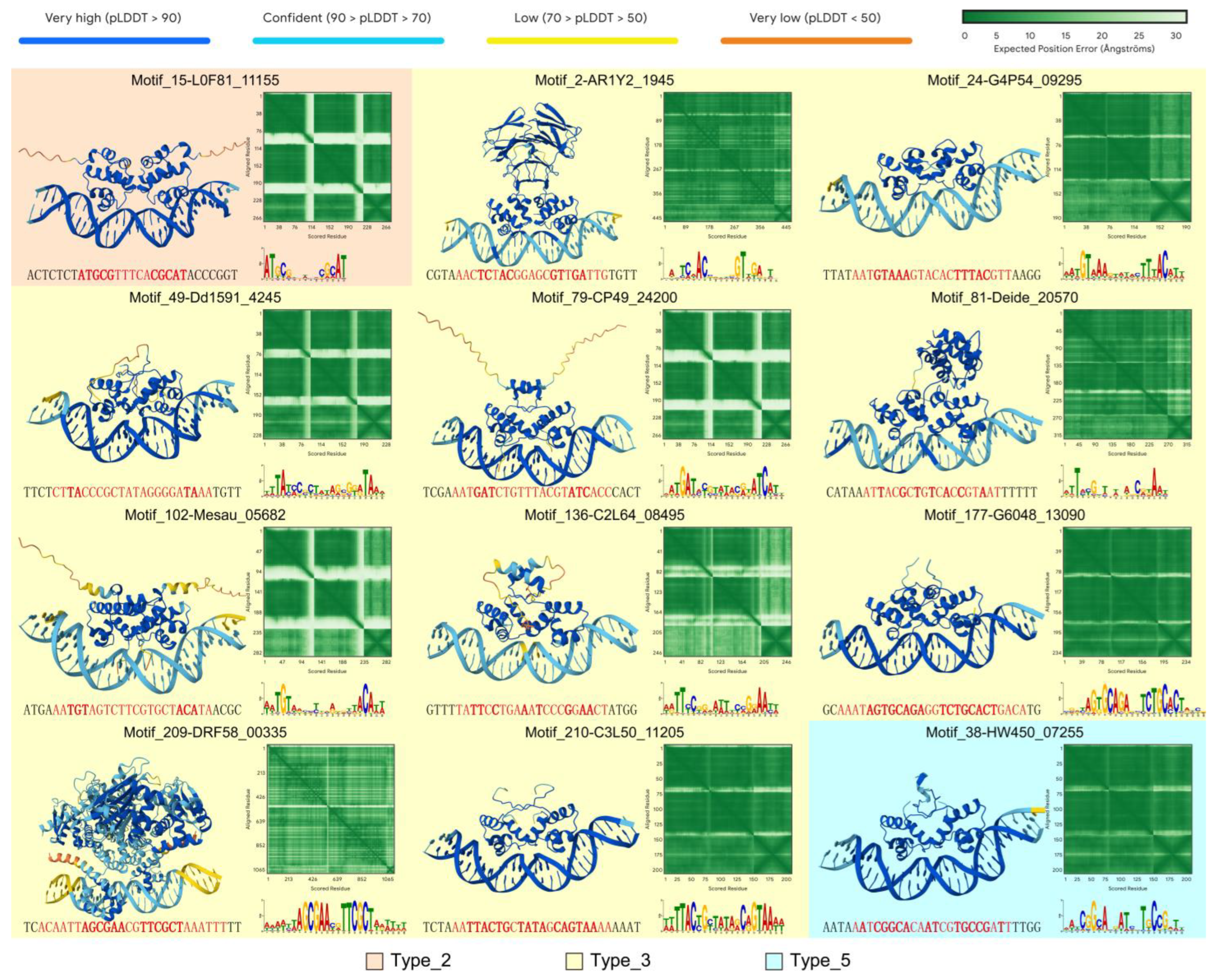 Life 15 01577 g004 Life 15 01577 g004