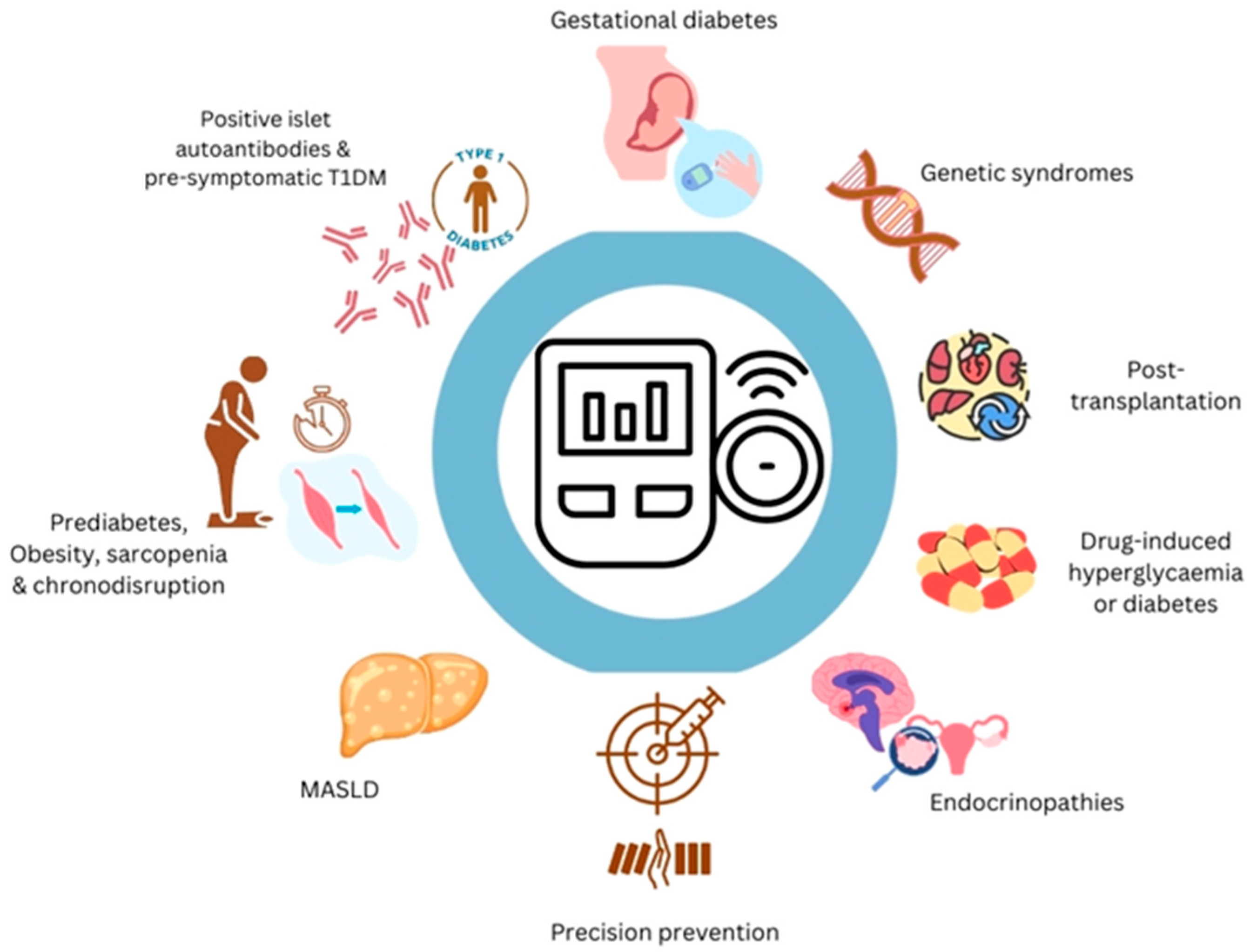 Life 15 01579 g001 Life 15 01579 g001