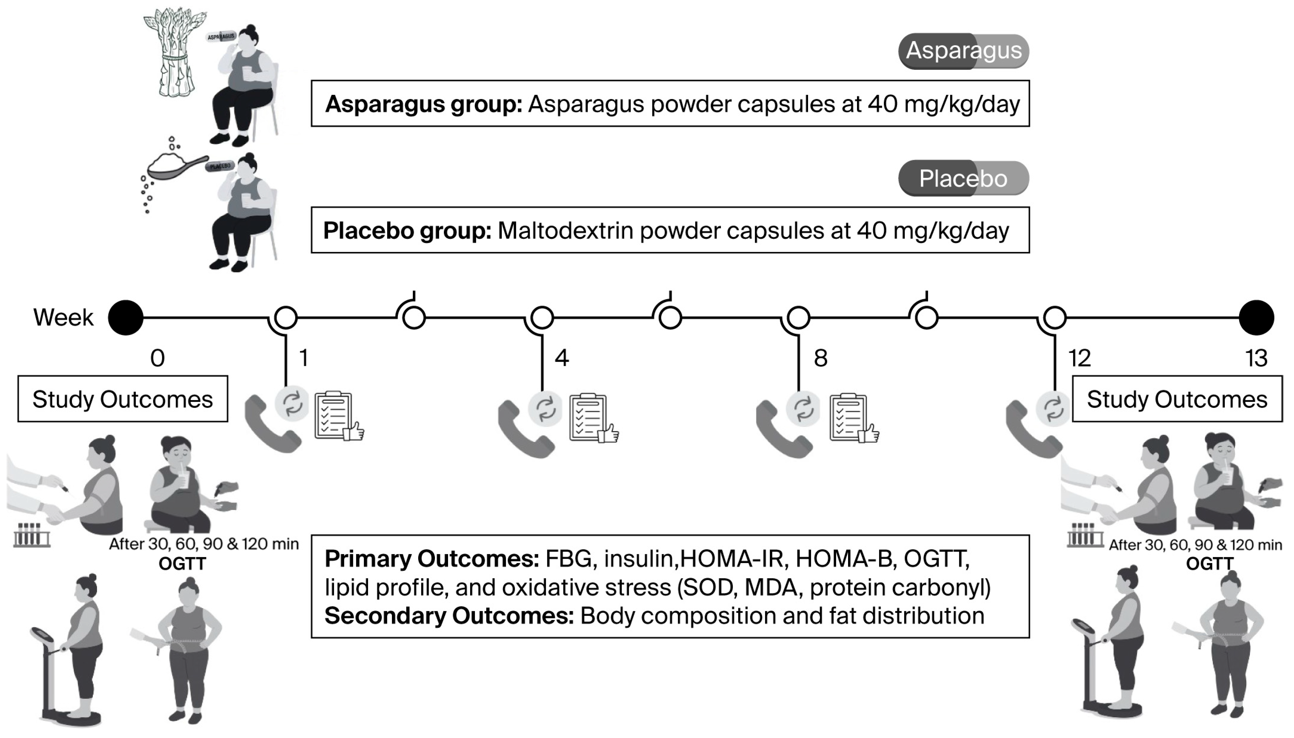 Life 15 01584 g001 Life 15 01584 g001