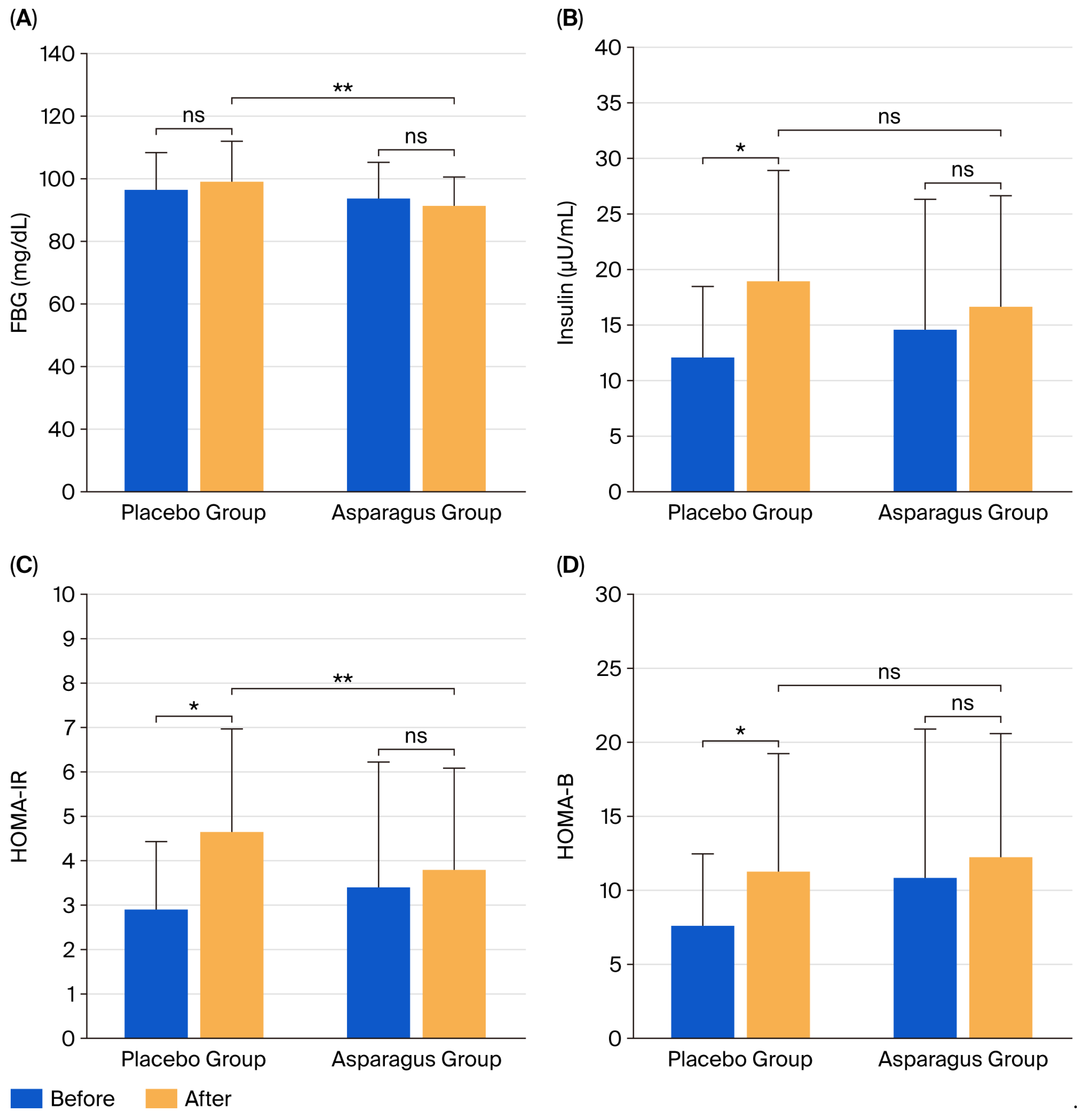 Life 15 01584 g003 Life 15 01584 g003