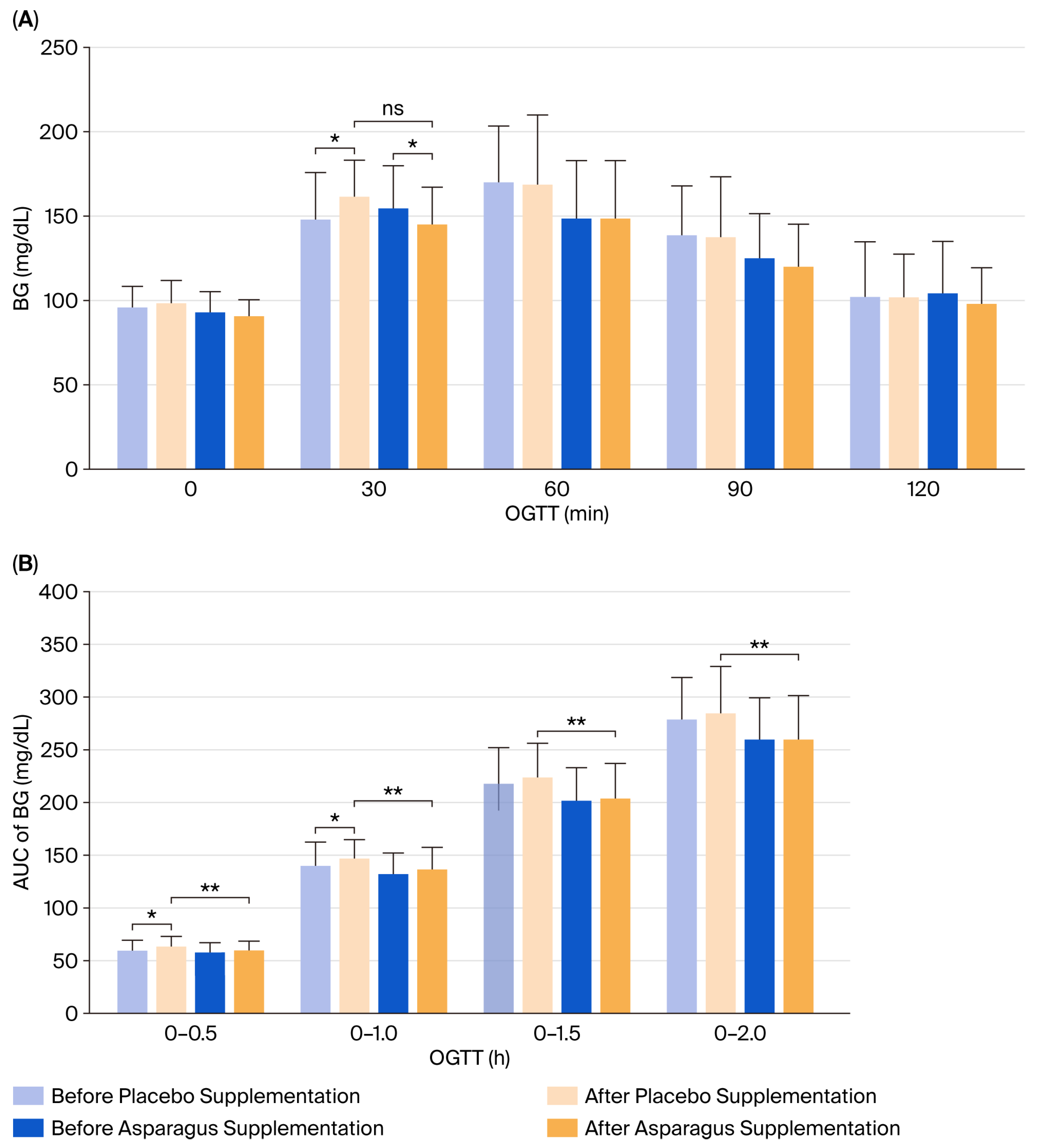 Life 15 01584 g004 Life 15 01584 g004