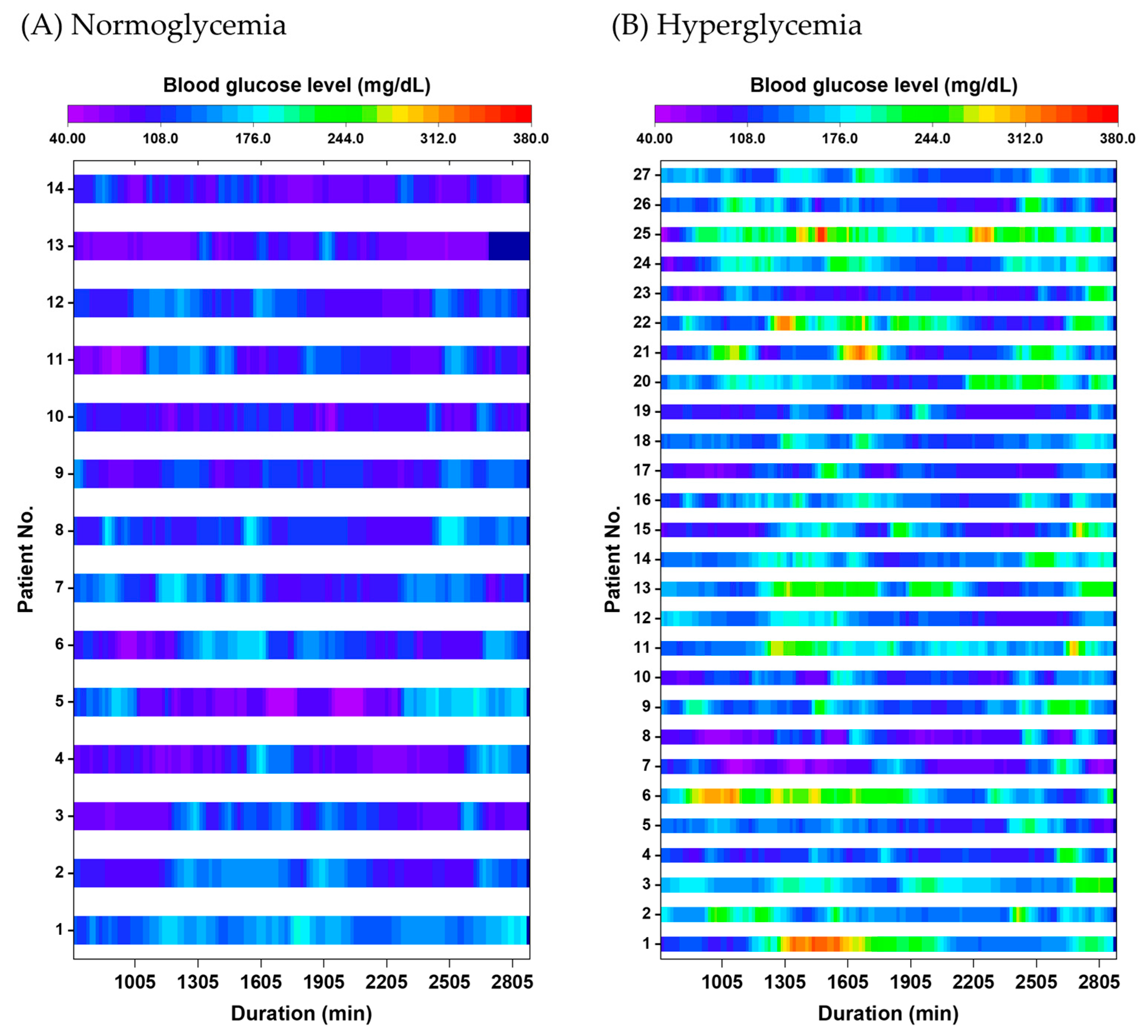 Life 15 01594 g001 Life 15 01594 g001
