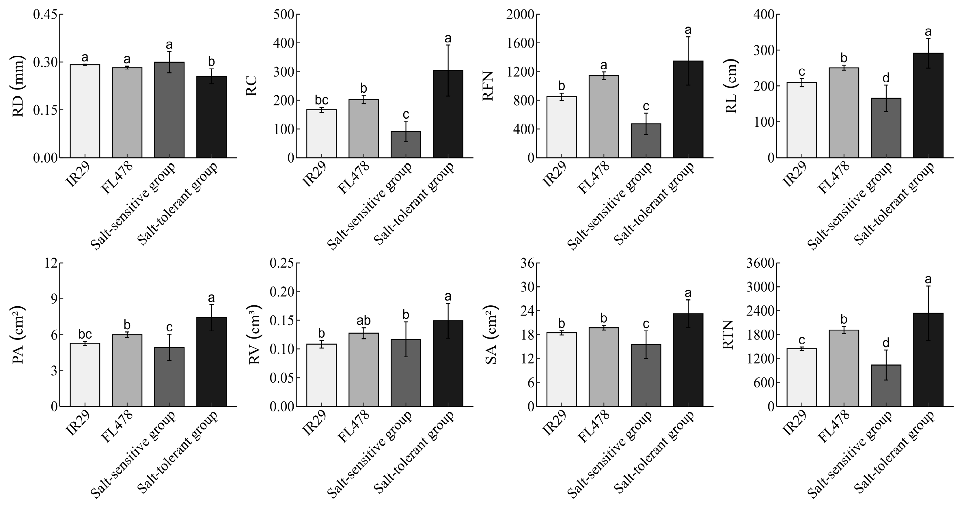 Life 15 01595 g003 Life 15 01595 g003