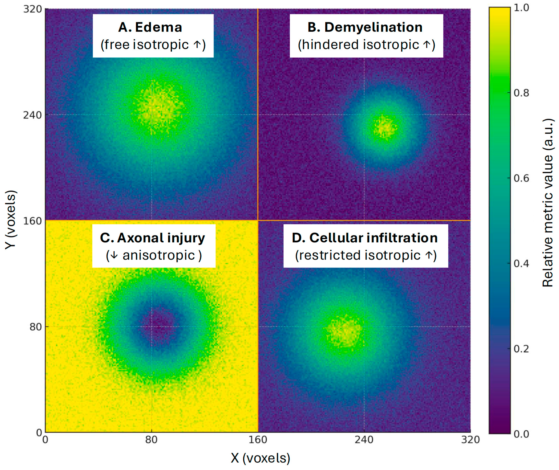 Life 15 01599 g003 Life 15 01599 g003