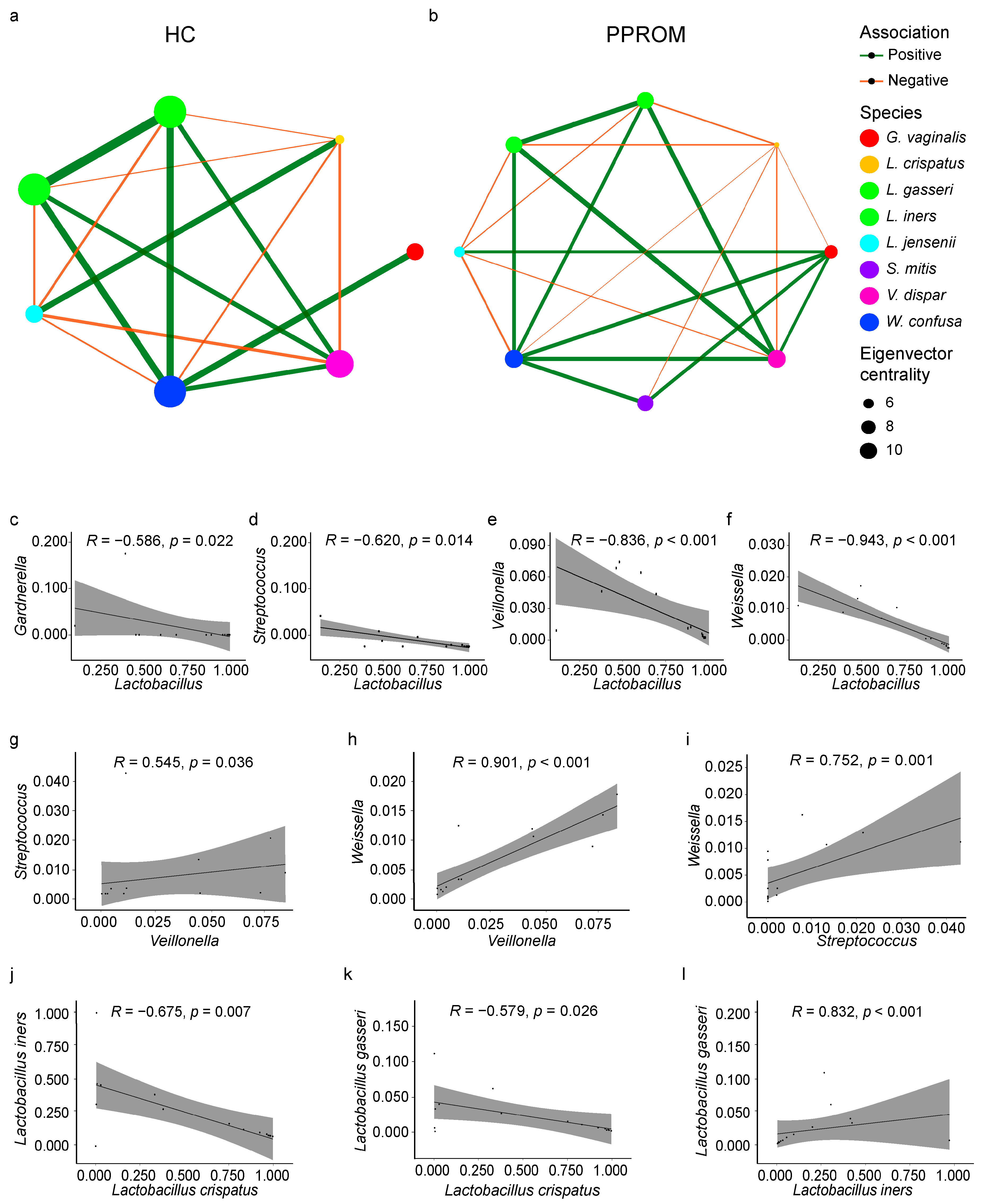 Life 15 01604 g003 Life 15 01604 g003
