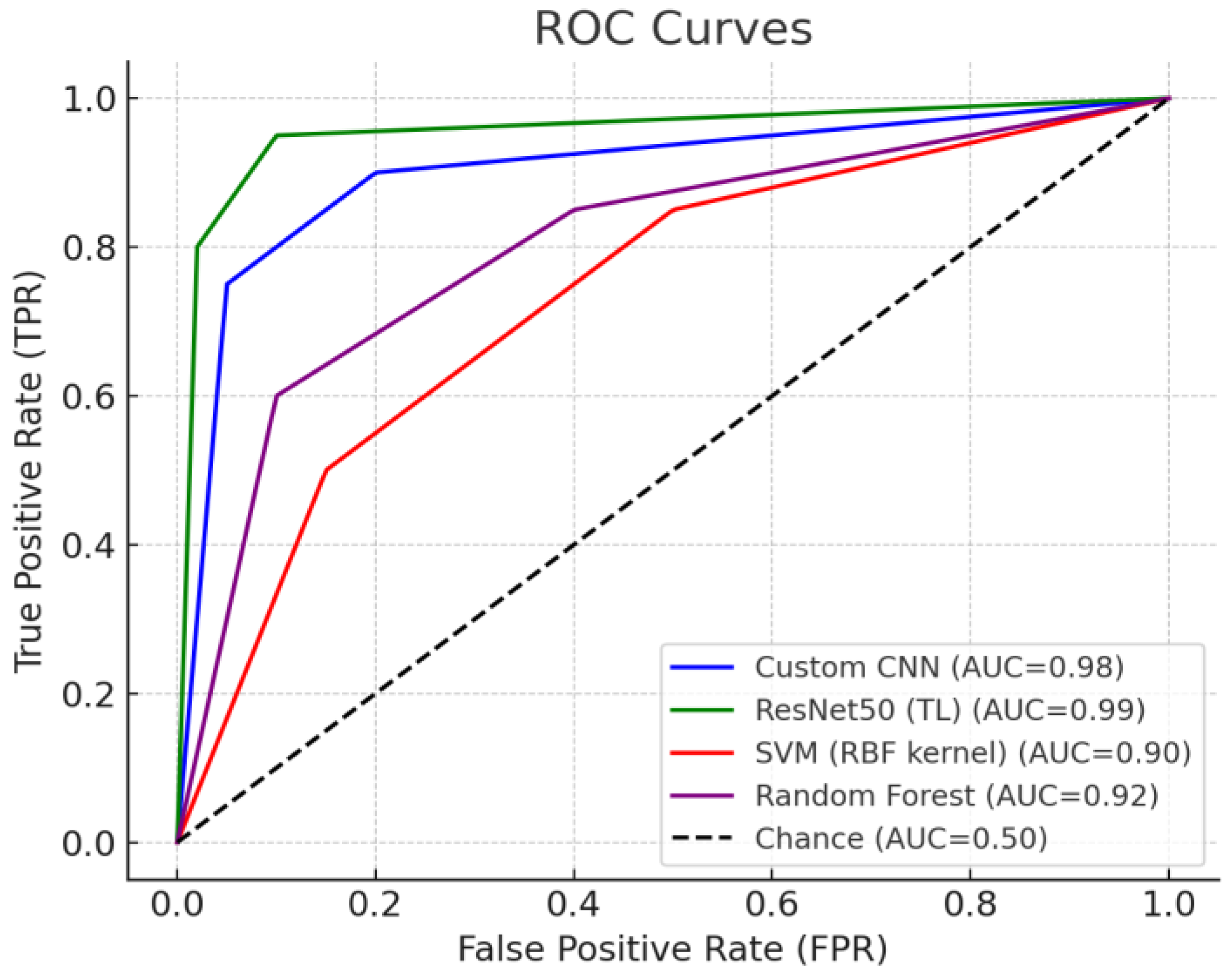 Life 15 01614 g005 Life 15 01614 g005