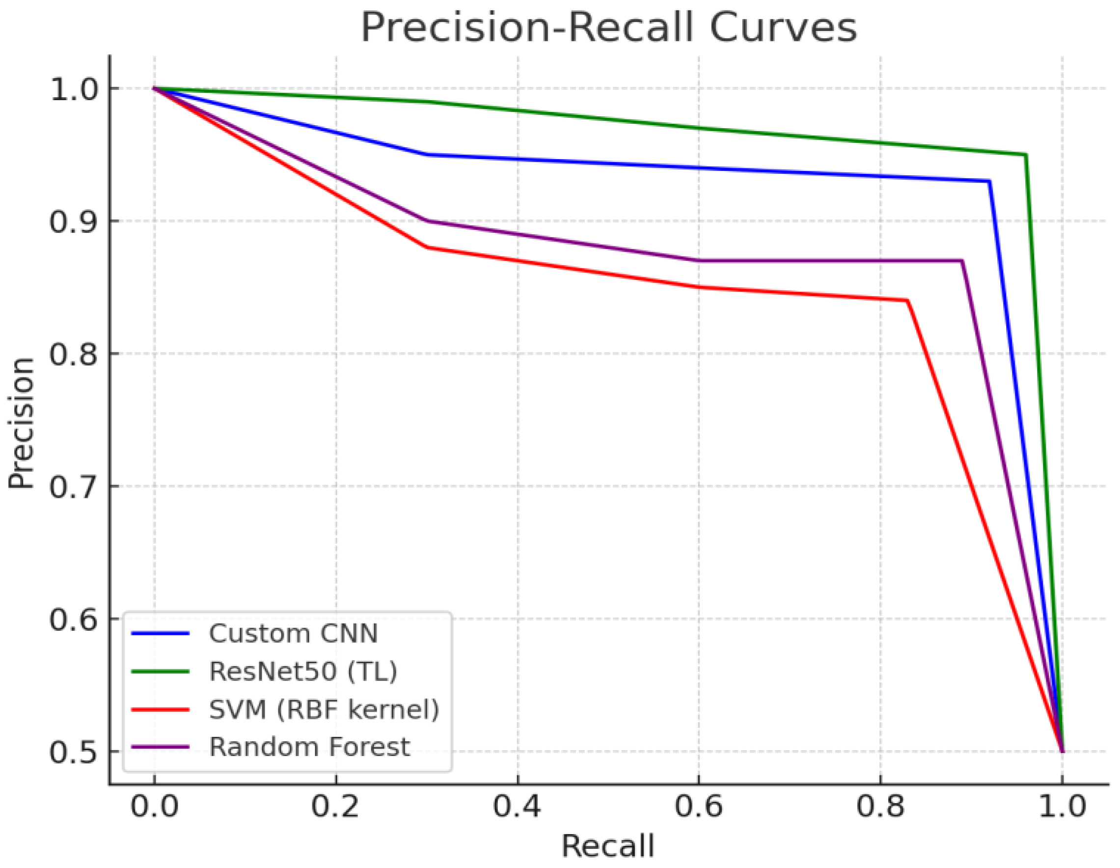 Life 15 01614 g006 Life 15 01614 g006