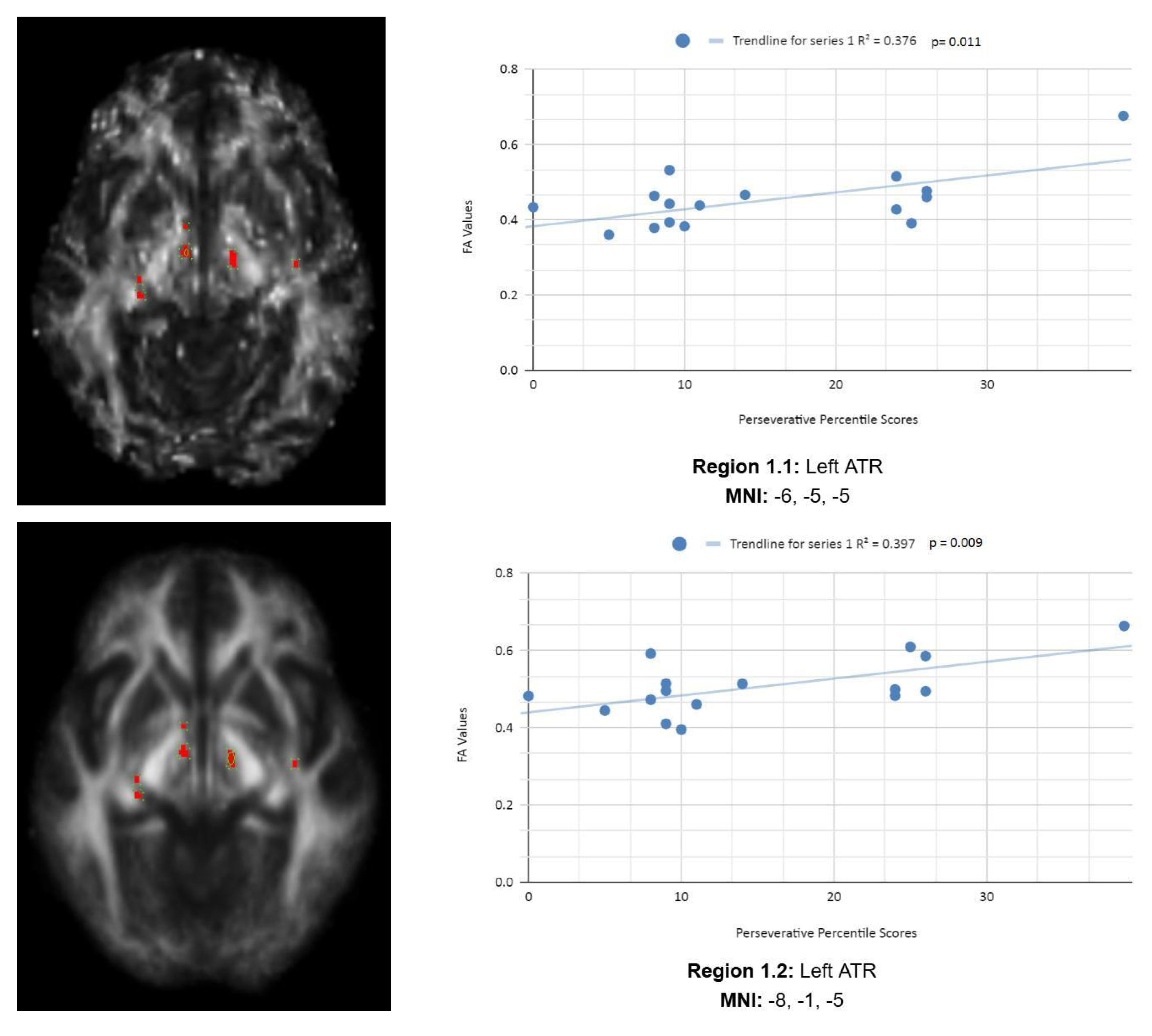 Life 15 01633 g001a Life 15 01633 g001a