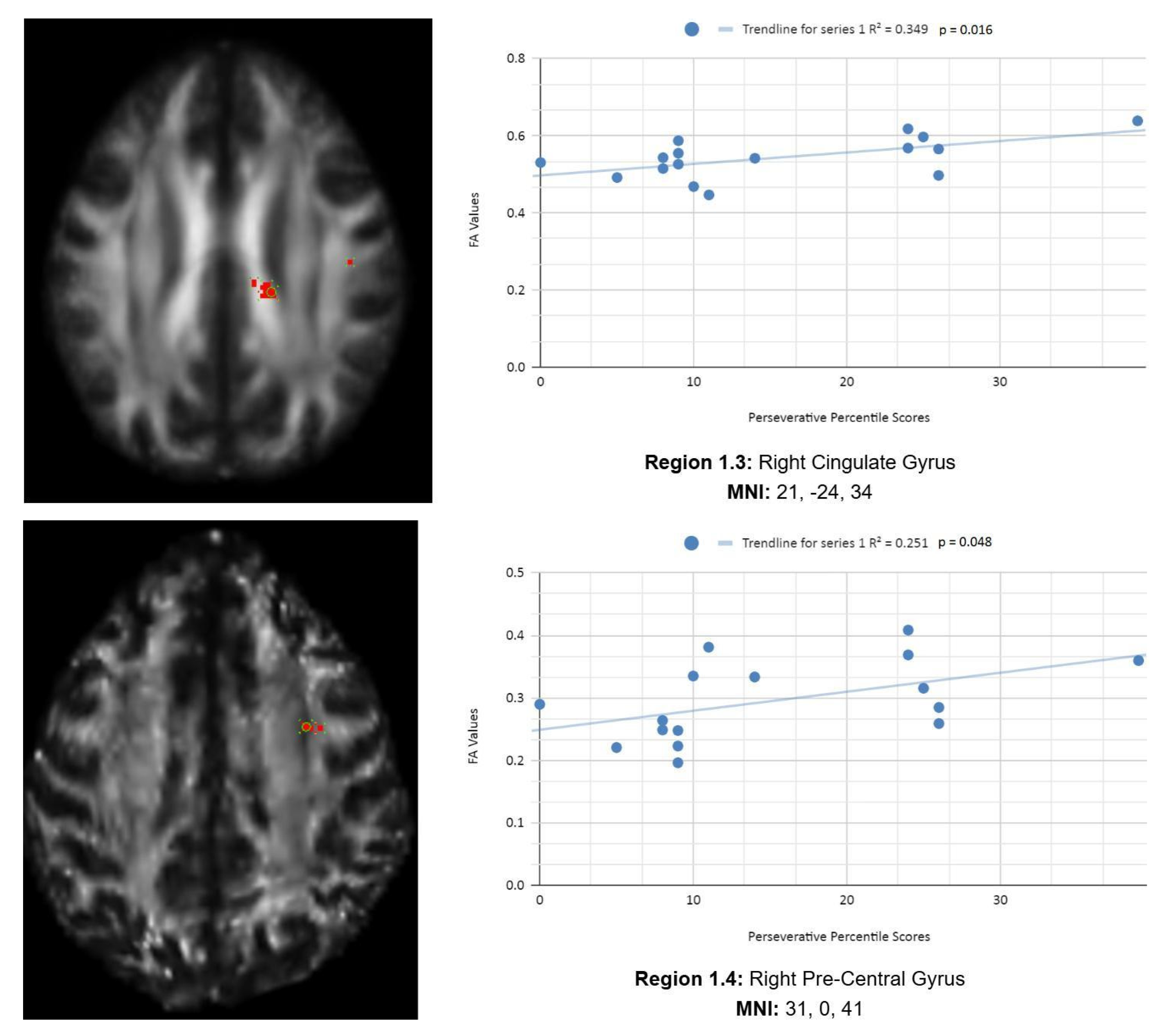 Life 15 01633 g001b Life 15 01633 g001b