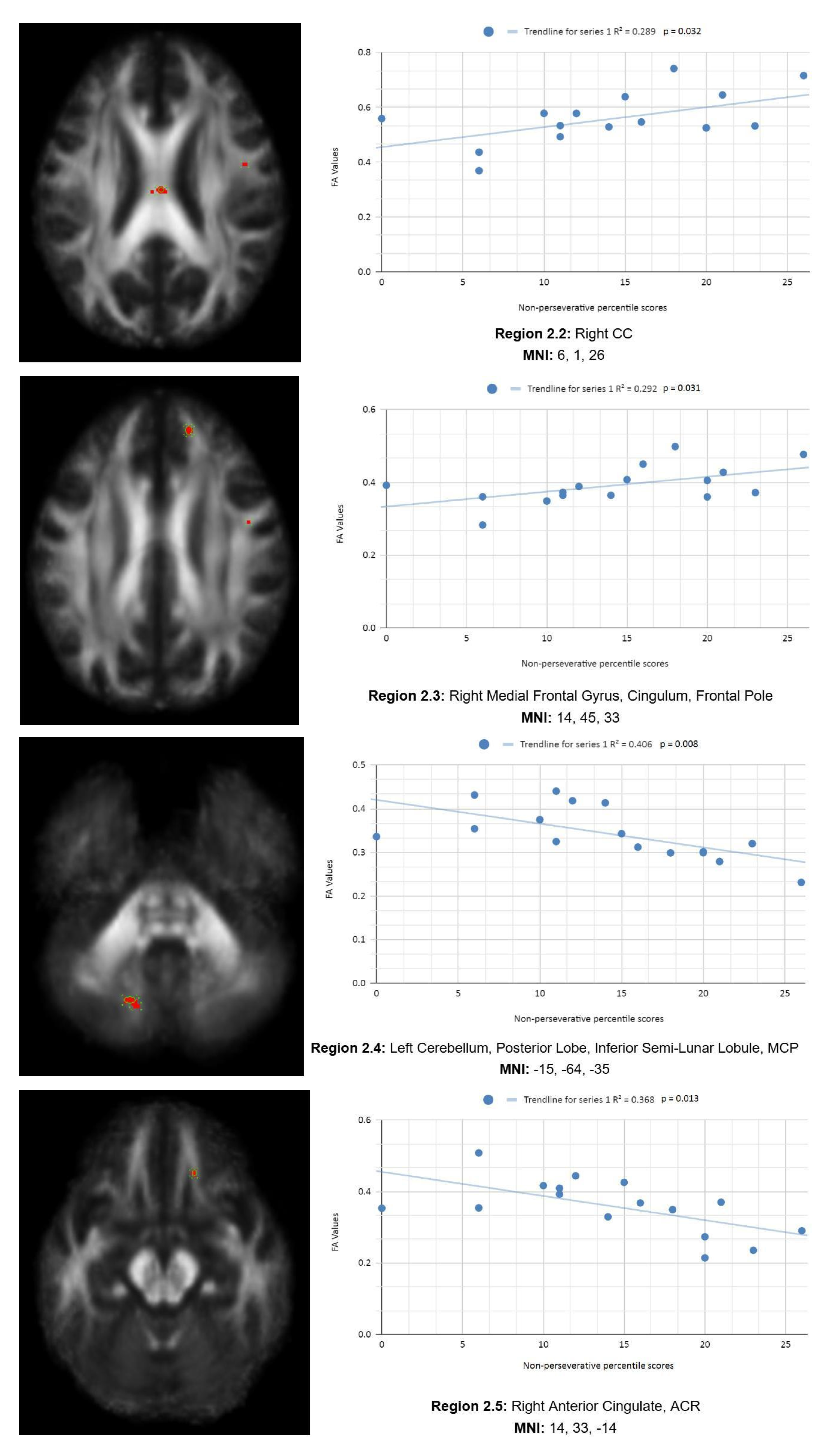 Life 15 01633 g002b Life 15 01633 g002b
