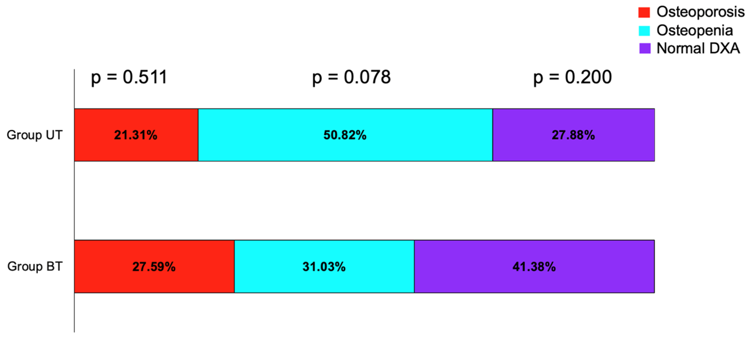 Life 15 01639 g002 Life 15 01639 g002