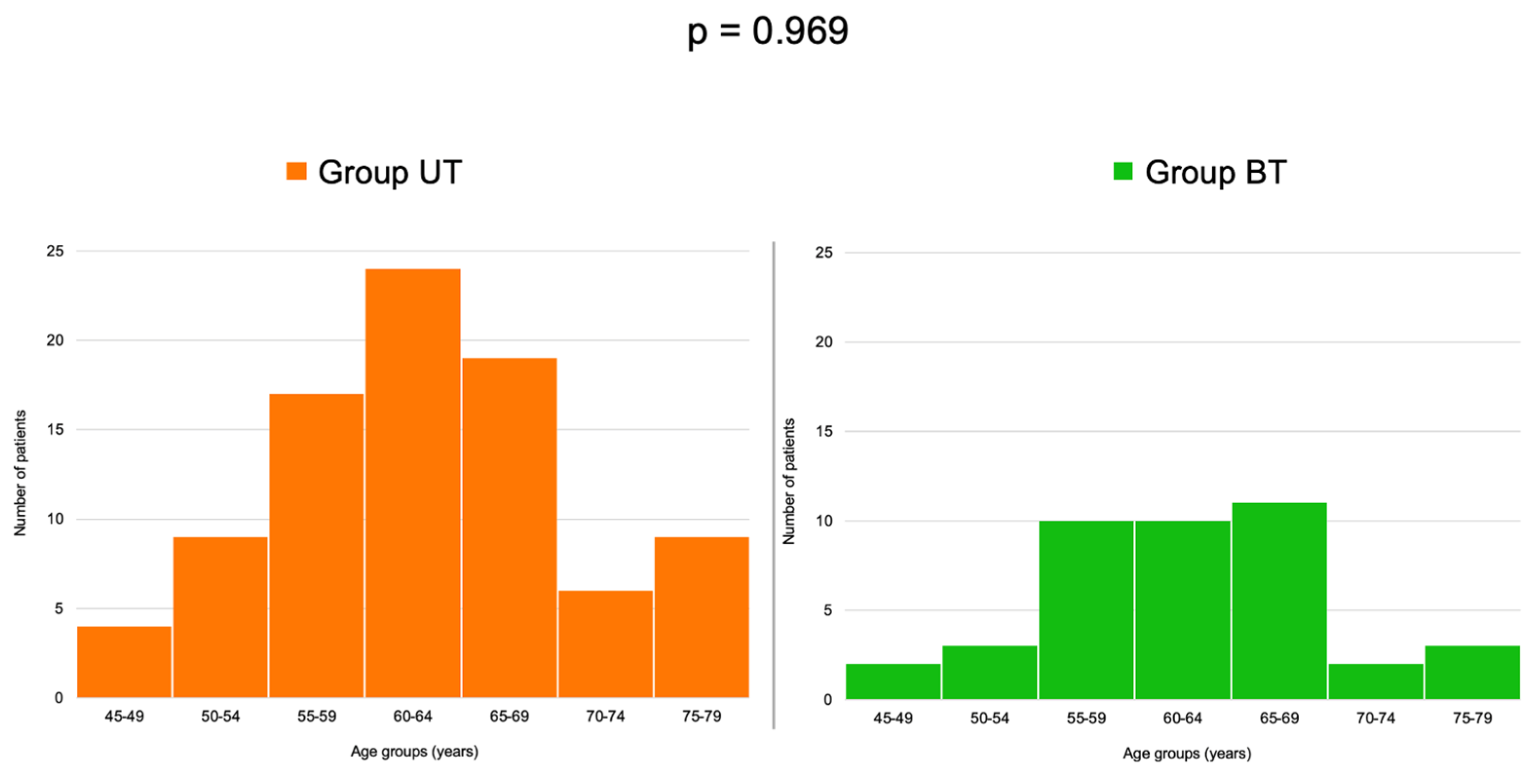 Life 15 01639 g003 Life 15 01639 g003