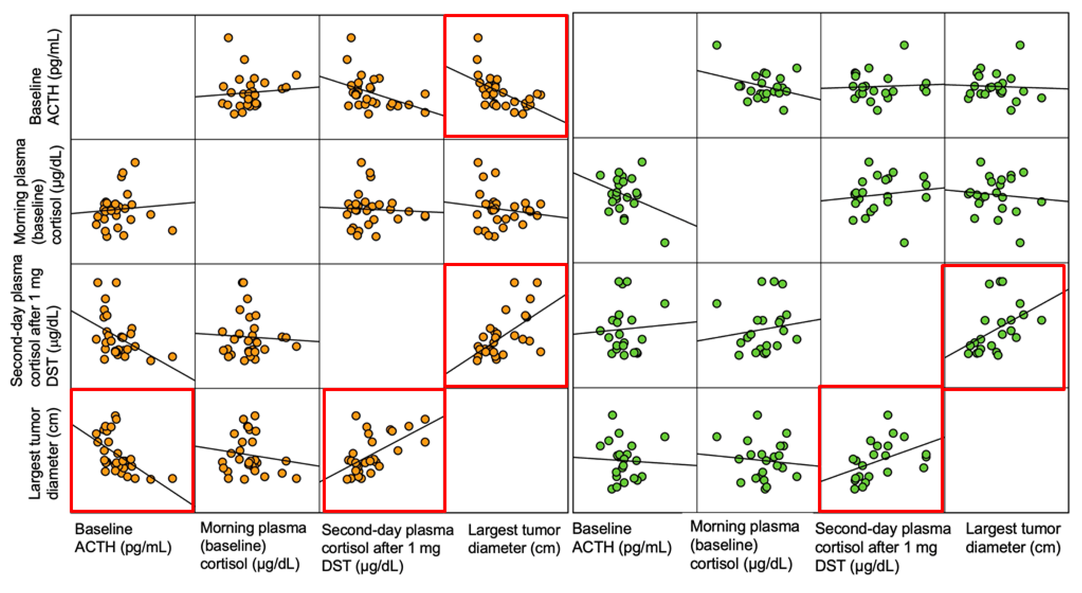 Life 15 01639 g005 Life 15 01639 g005
